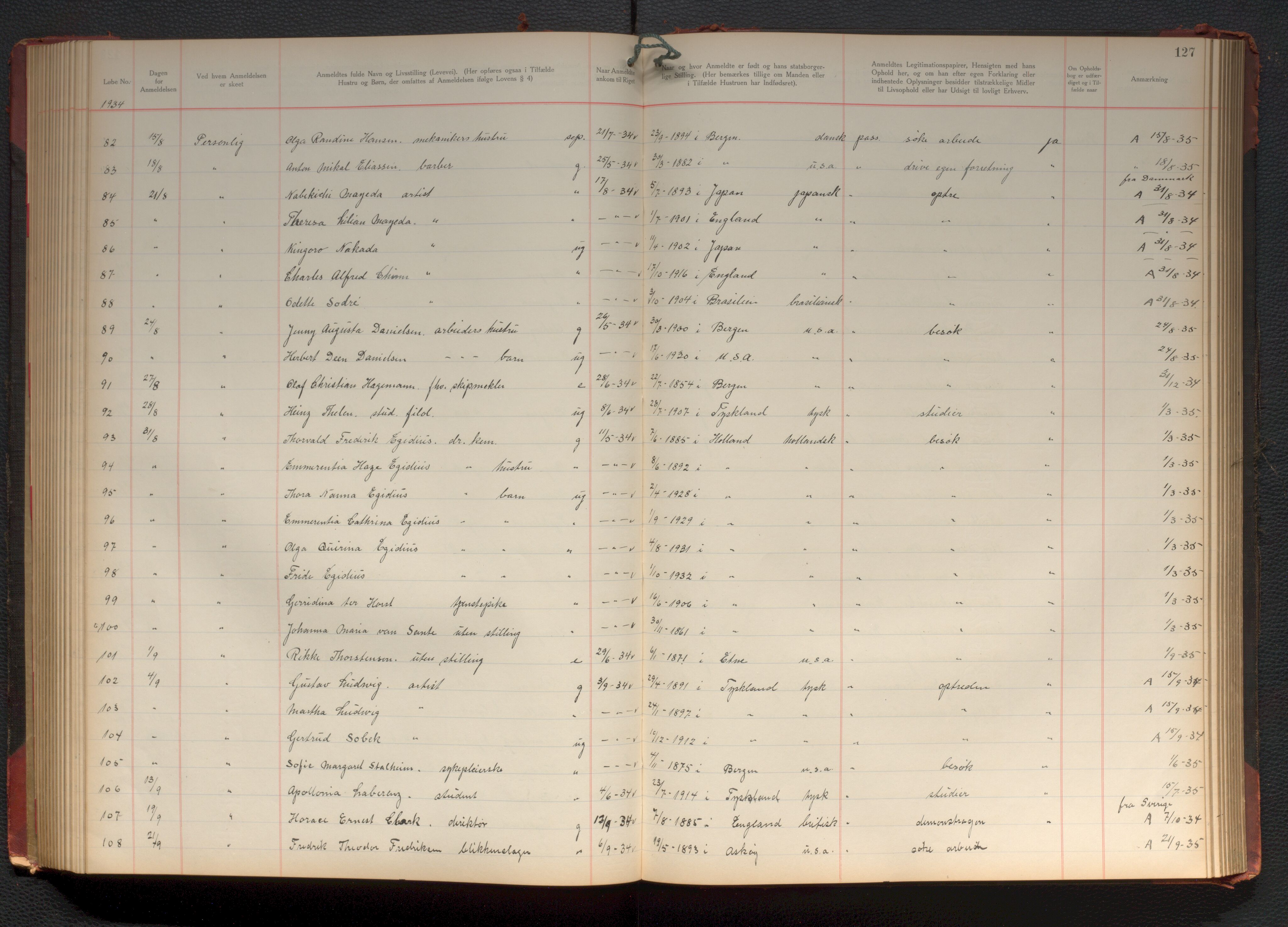 Bergen politikammer / politidistrikt, AV/SAB-A-60401/J.d/L0004: Fremmedprotokoll, 1925-1936, p. 127
