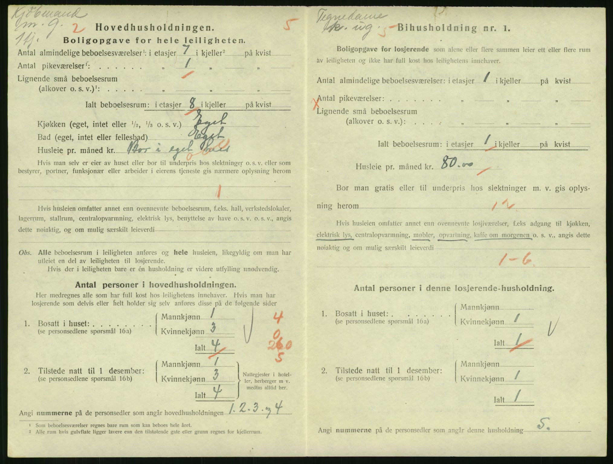 SAH, 1920 census for Lillehammer, 1920, p. 1585