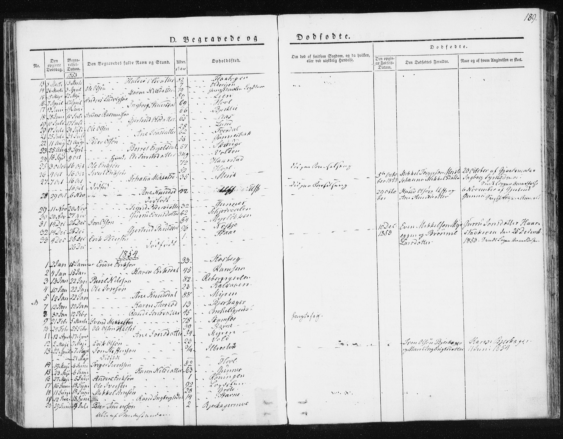 Ministerialprotokoller, klokkerbøker og fødselsregistre - Sør-Trøndelag, SAT/A-1456/674/L0869: Parish register (official) no. 674A01, 1829-1860, p. 189