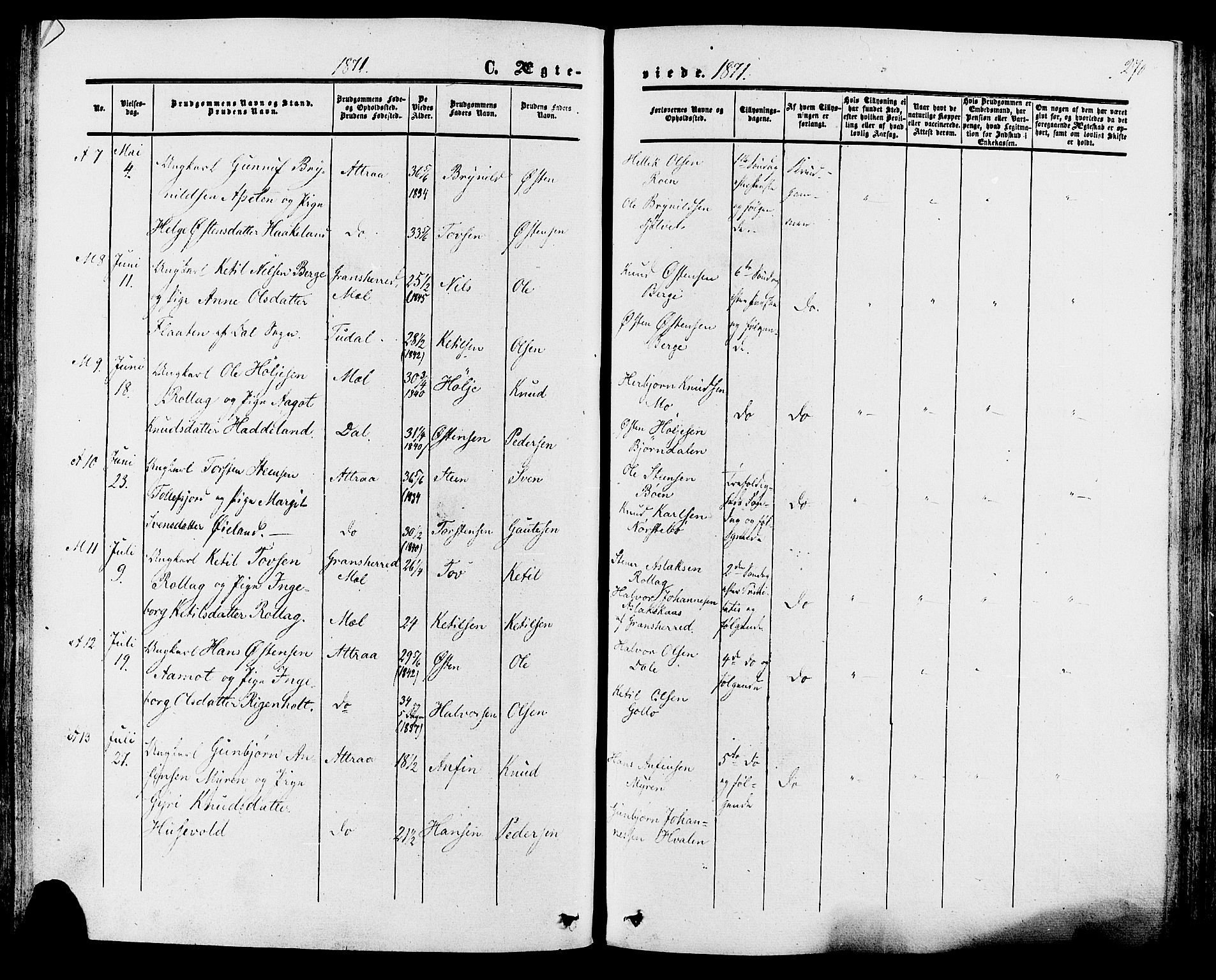 Tinn kirkebøker, SAKO/A-308/F/Fa/L0006: Parish register (official) no. I 6, 1857-1878, p. 270