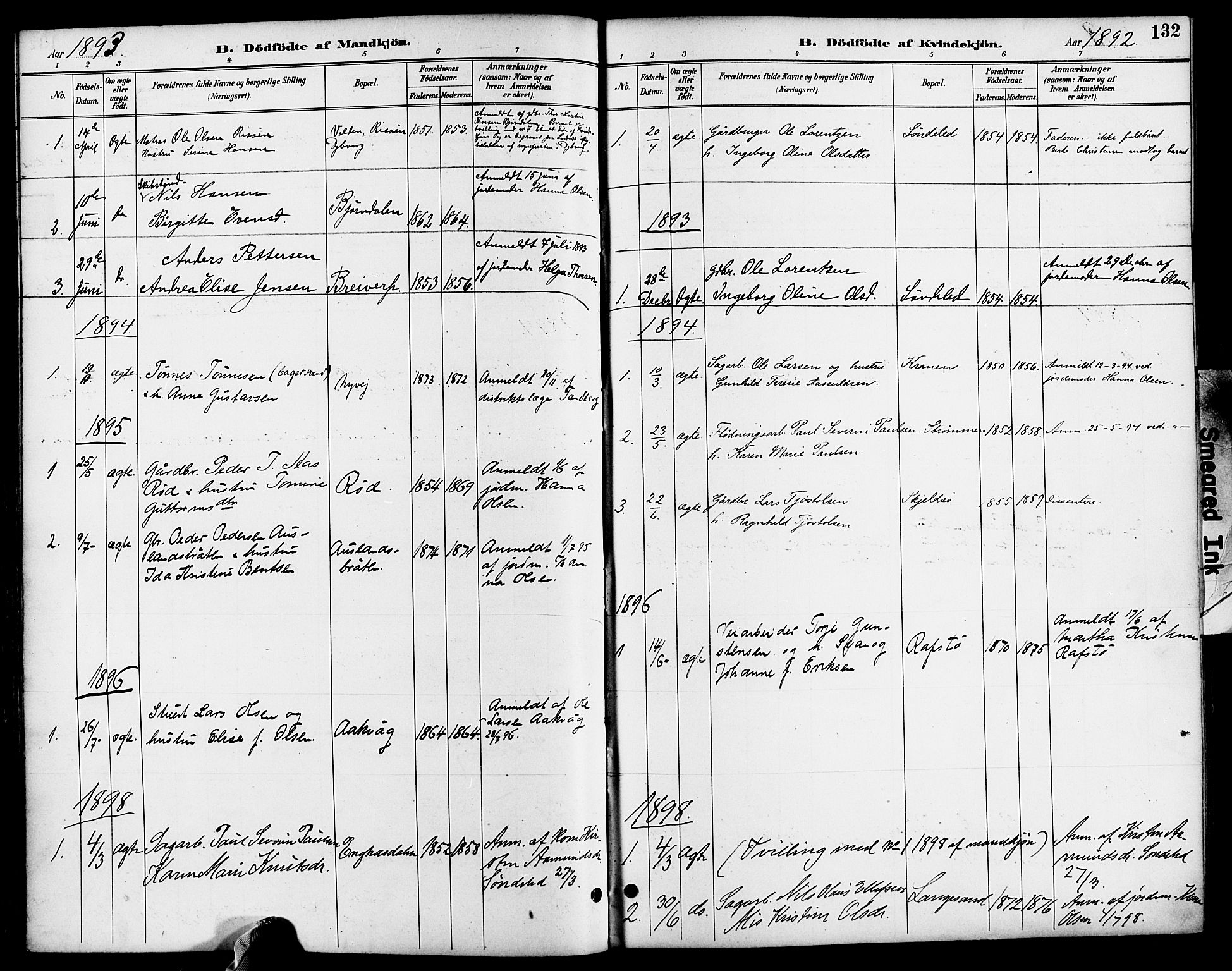 Søndeled sokneprestkontor, AV/SAK-1111-0038/F/Fa/L0005: Parish register (official) no. A 5, 1889-1899, p. 132