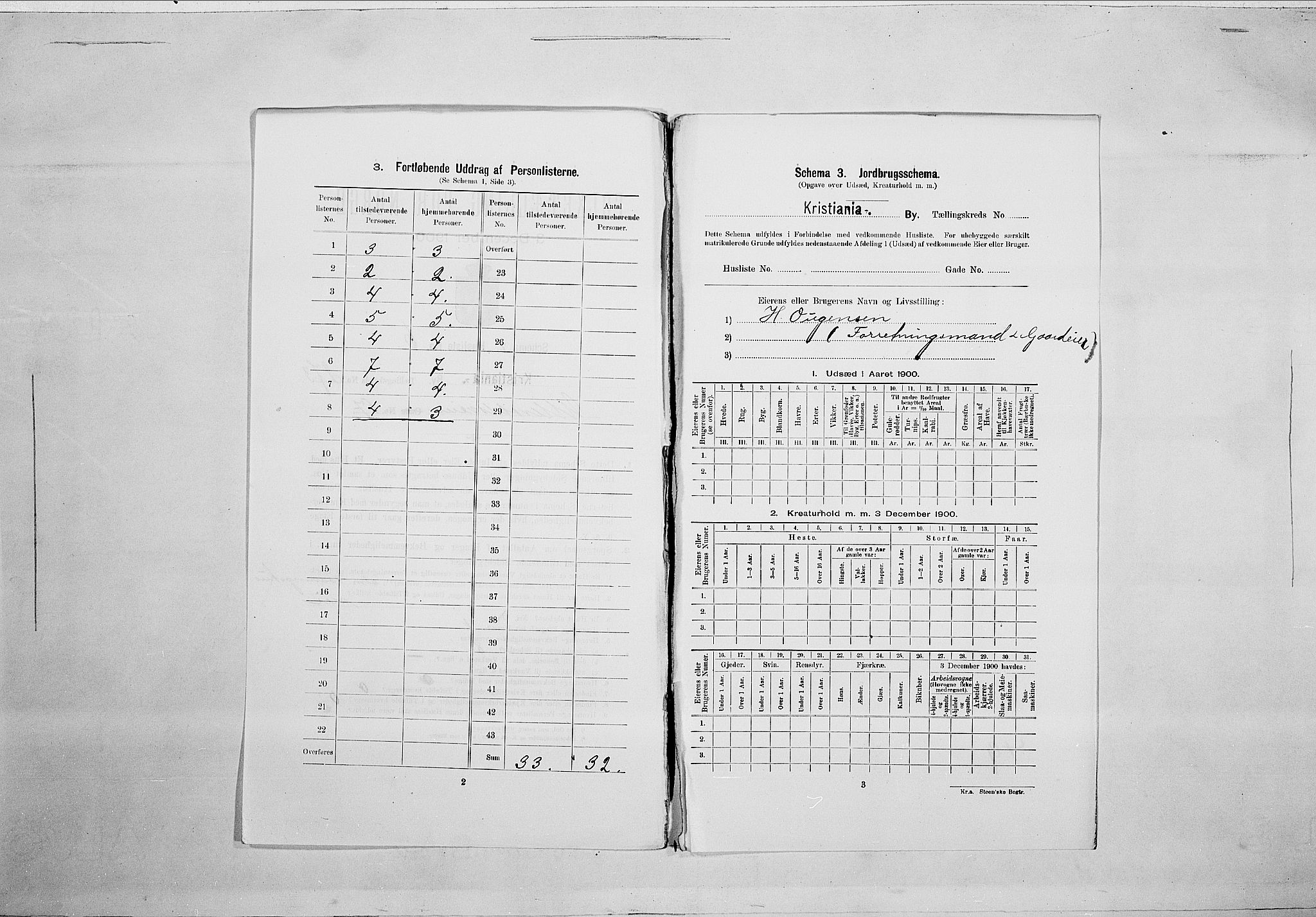 SAO, 1900 census for Kristiania, 1900, p. 107281