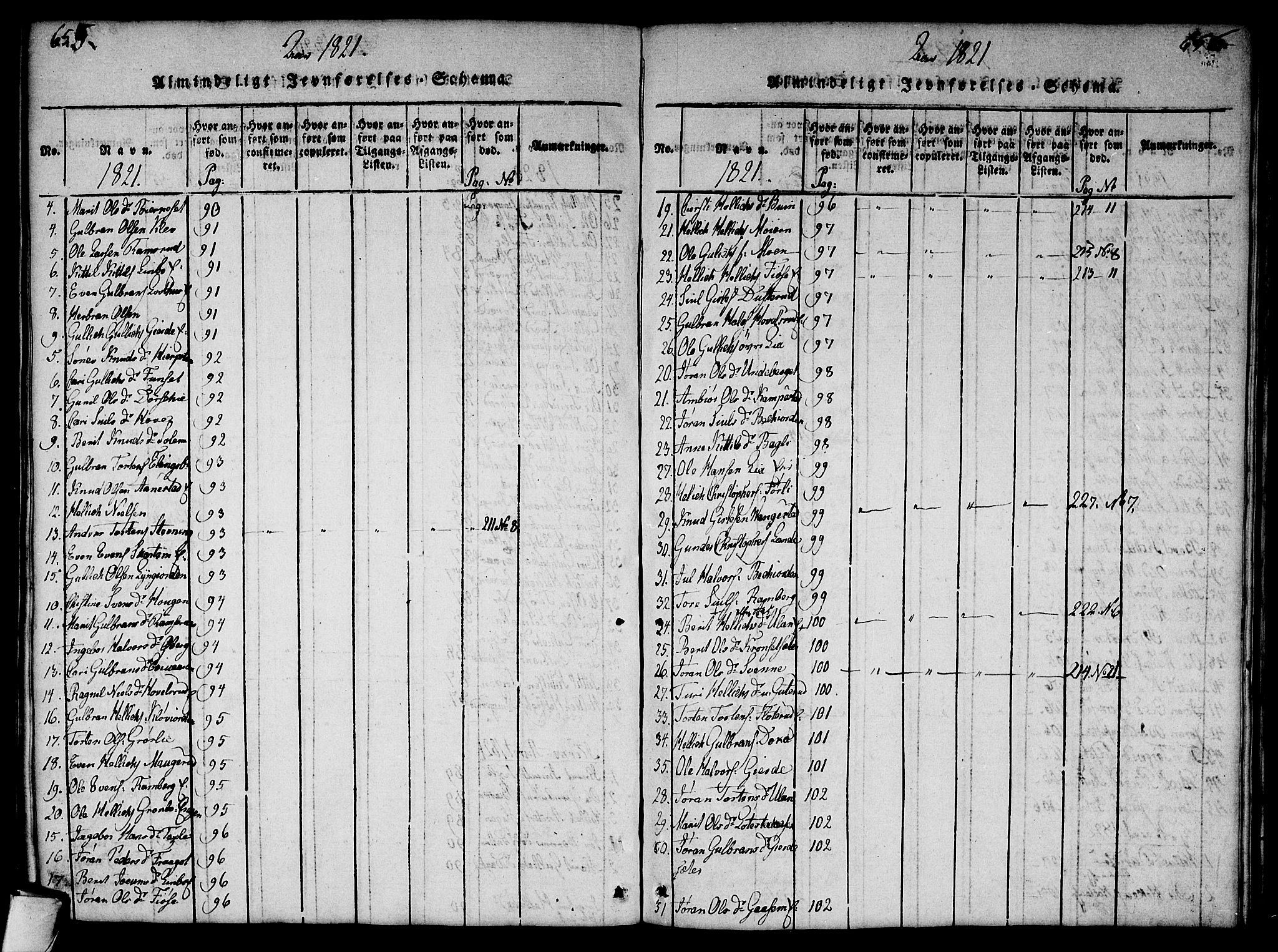 Flesberg kirkebøker, AV/SAKO-A-18/G/Ga/L0001: Parish register (copy) no. I 1, 1816-1834, p. 655-656