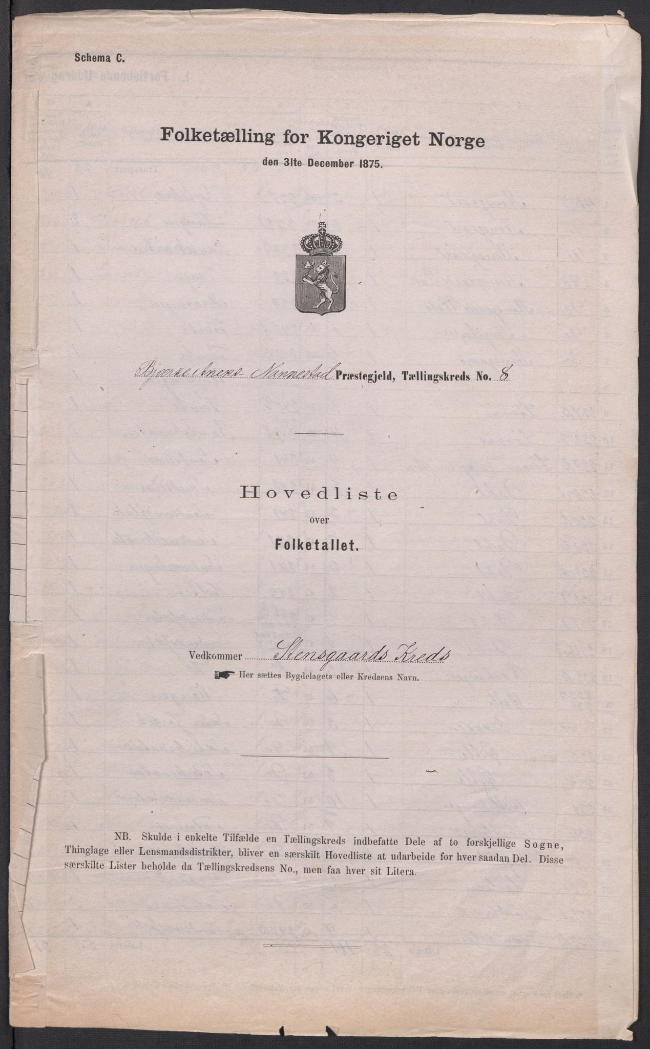 RA, 1875 census for 0238P Nannestad, 1875, p. 32
