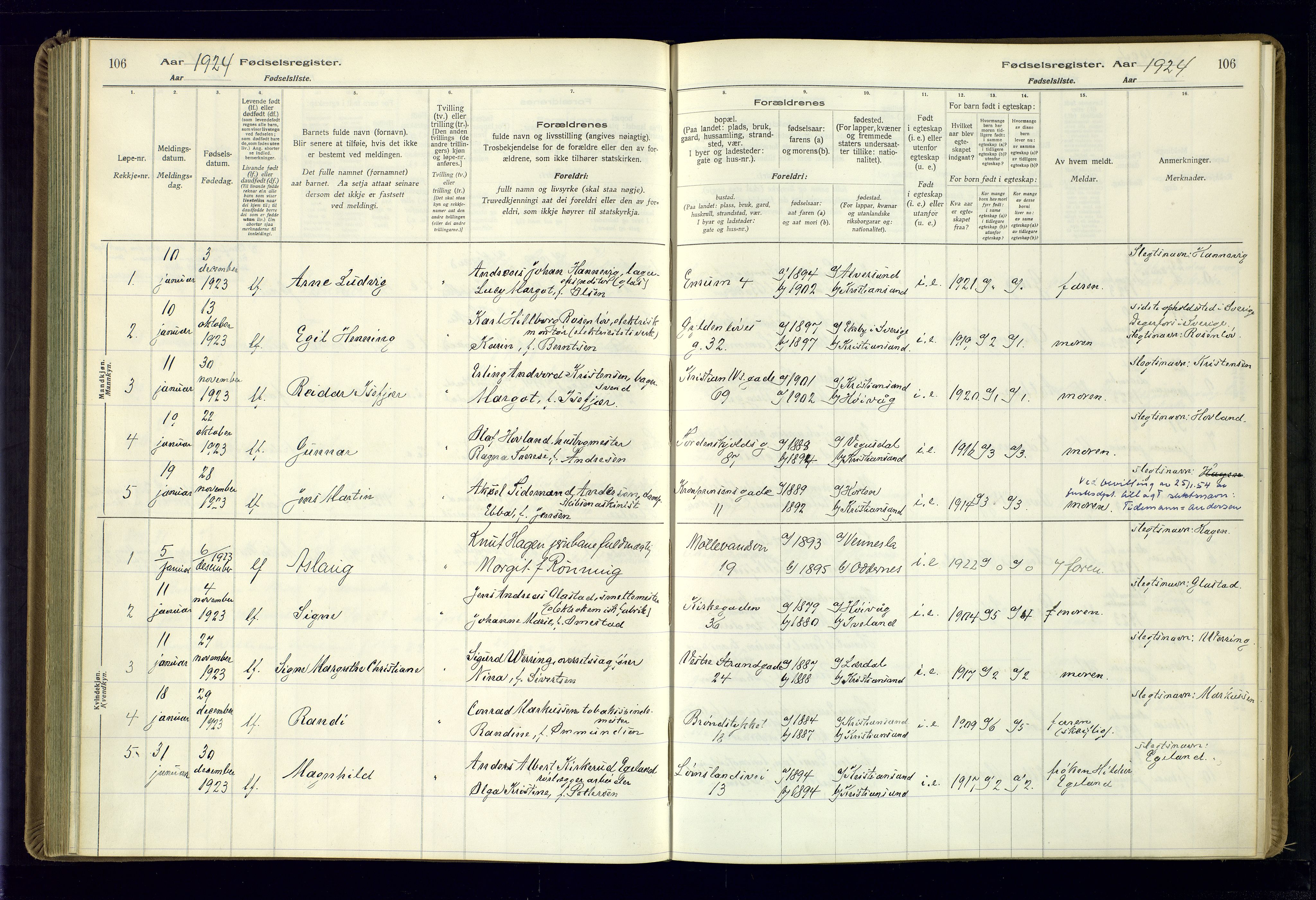 Kristiansand domprosti, AV/SAK-1112-0006/J/Jc/L0002: Birth register no. A-VI-46, 1921-1926, p. 106