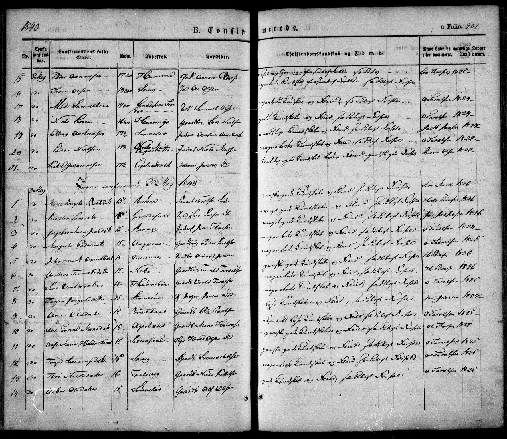 Søndeled sokneprestkontor, AV/SAK-1111-0038/F/Fa/L0002: Parish register (official) no. A 2, 1839-1860, p. 201