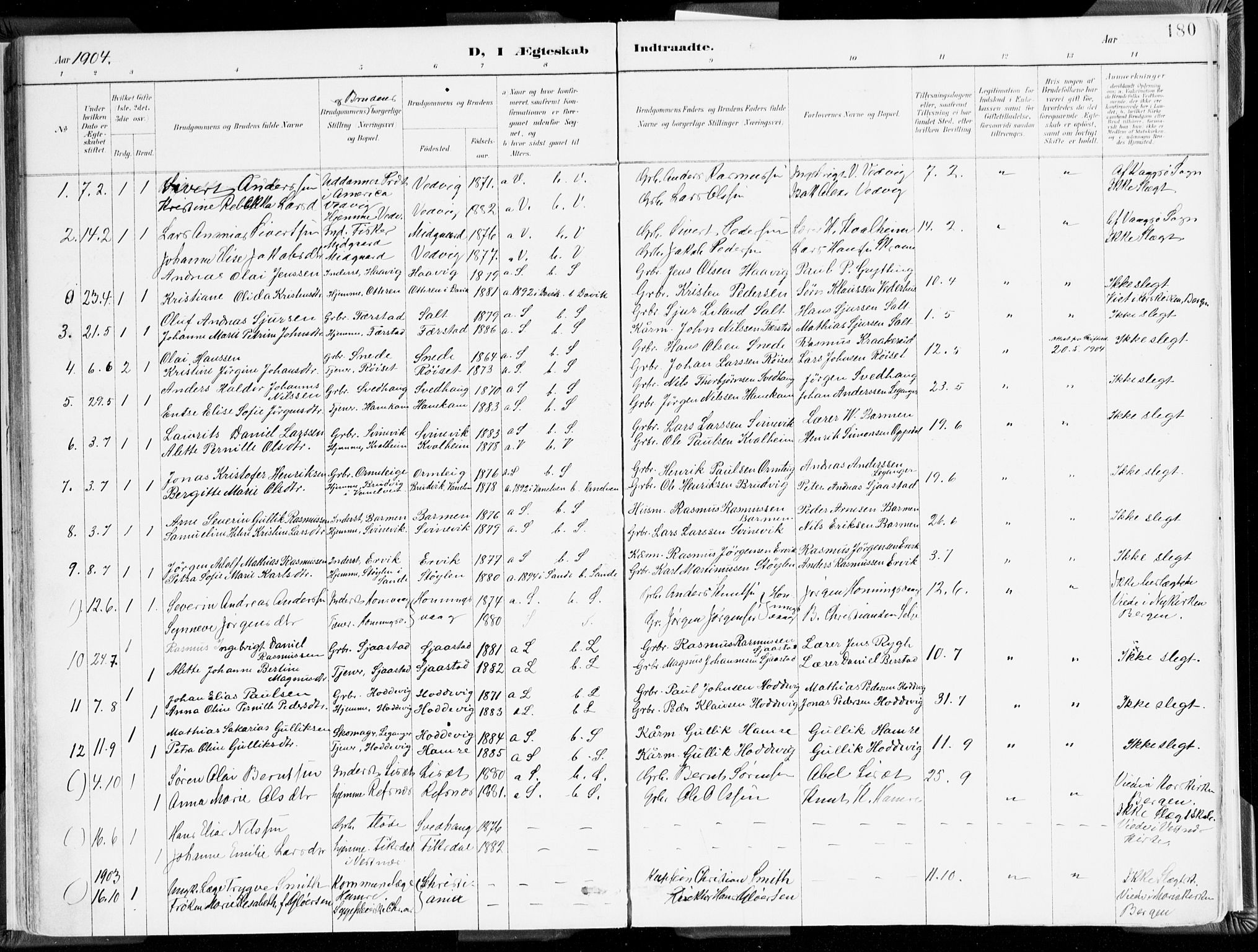 Selje sokneprestembete, SAB/A-99938/H/Ha/Haa/Haab: Parish register (official) no. B 2, 1891-1907, p. 180