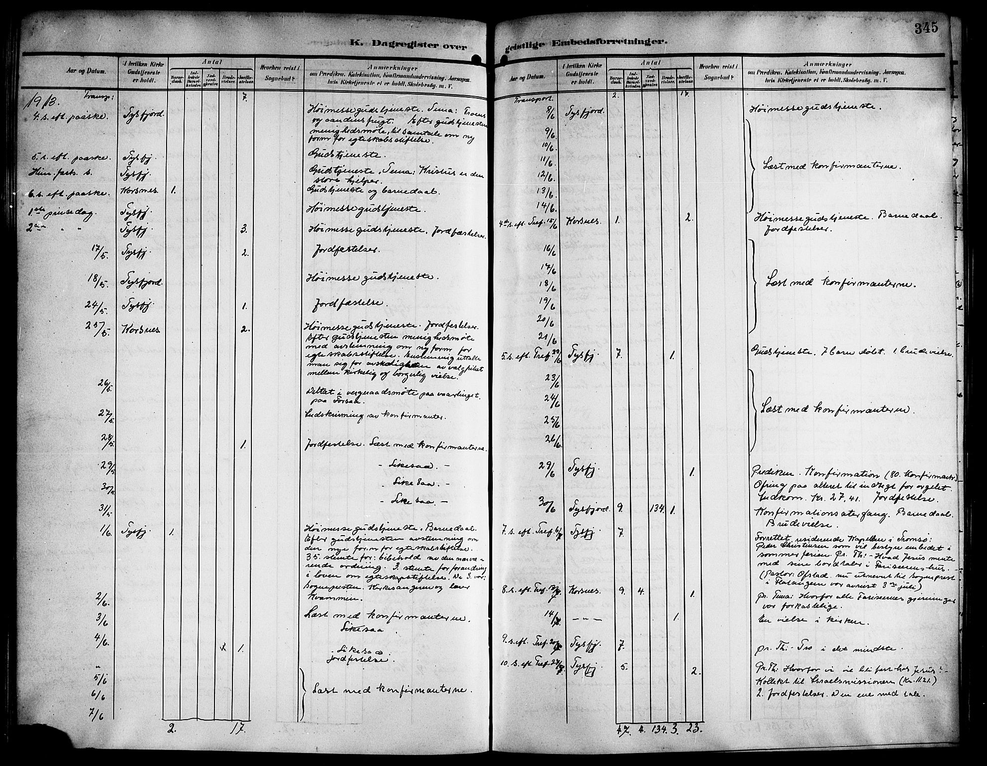 Ministerialprotokoller, klokkerbøker og fødselsregistre - Nordland, AV/SAT-A-1459/861/L0877: Parish register (copy) no. 861C03, 1903-1919, p. 345