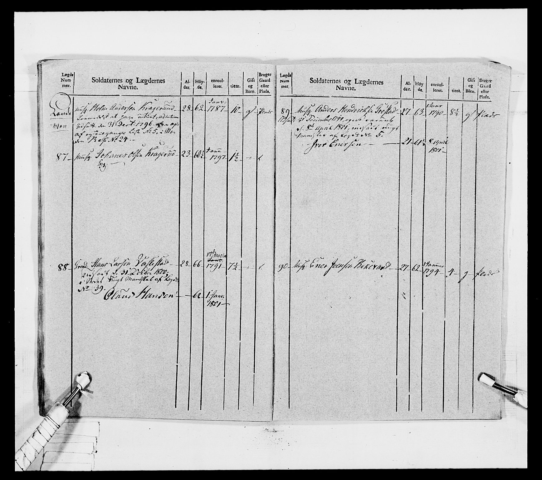 Generalitets- og kommissariatskollegiet, Det kongelige norske kommissariatskollegium, AV/RA-EA-5420/E/Eh/L0031a: Nordafjelske gevorbne infanteriregiment, 1769-1800, p. 242