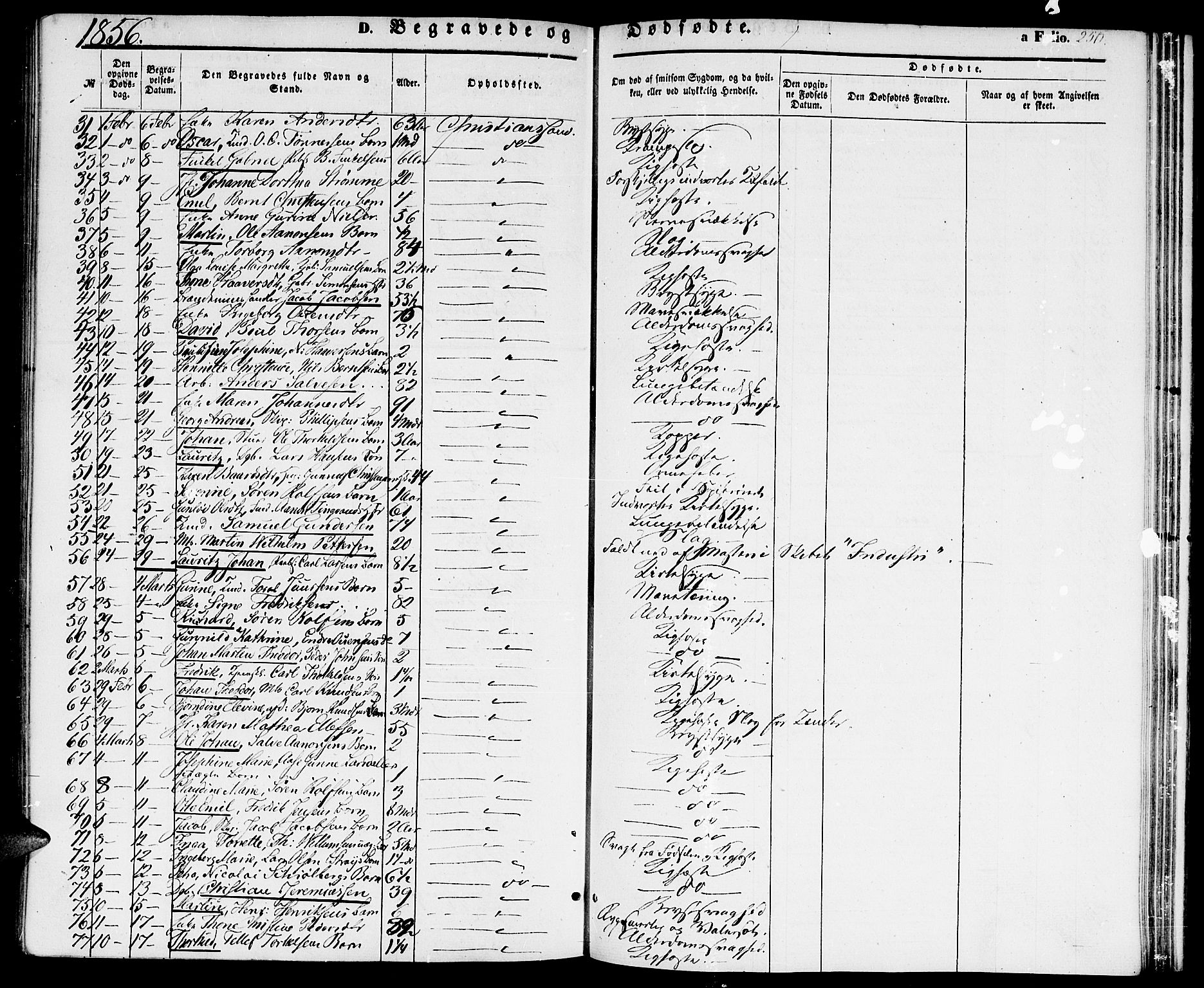 Kristiansand domprosti, AV/SAK-1112-0006/F/Fb/L0011: Parish register (copy) no. B 11, 1851-1861, p. 250