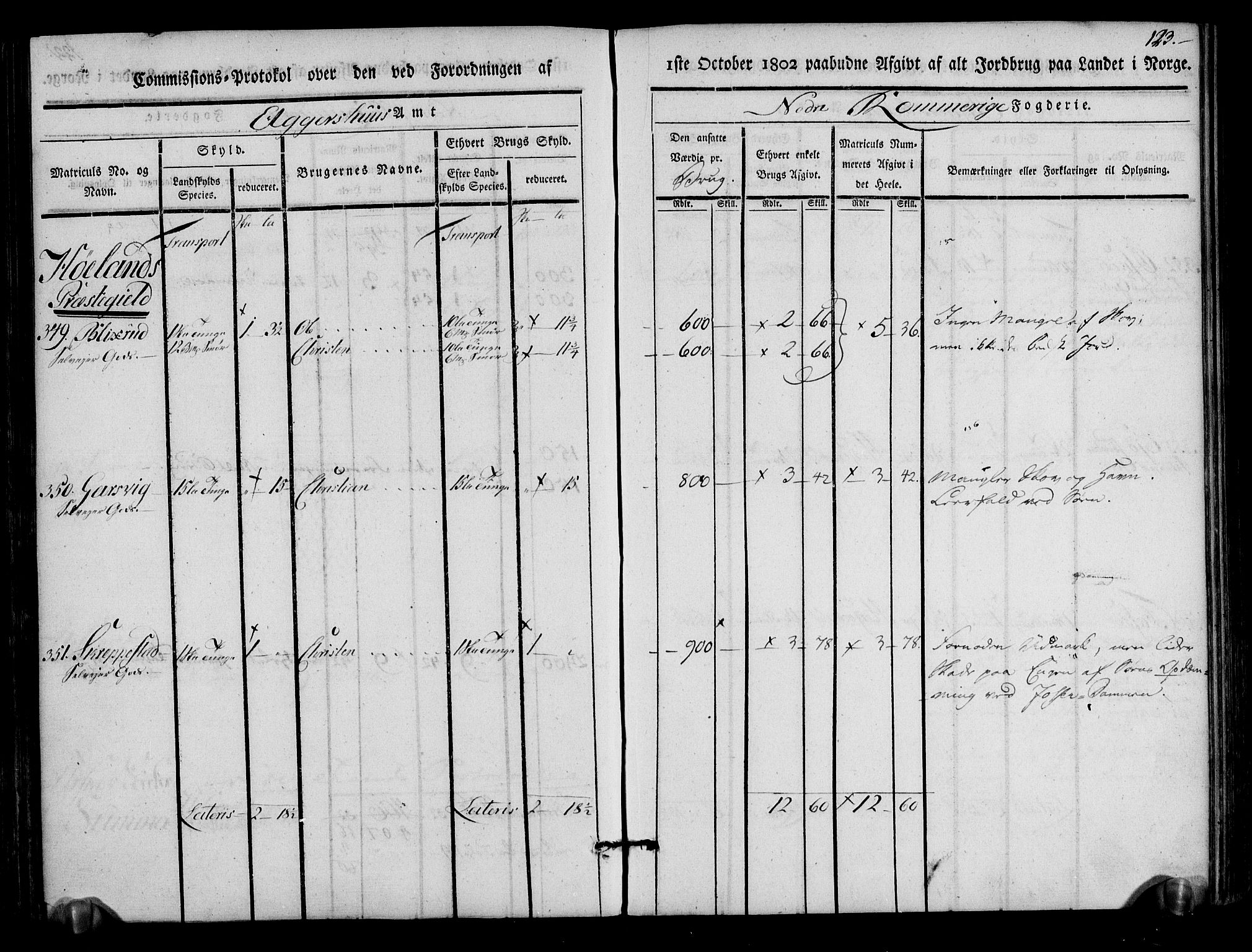 Rentekammeret inntil 1814, Realistisk ordnet avdeling, RA/EA-4070/N/Ne/Nea/L0017: Nedre Romerike fogderi. Kommisjonsprotokoll, 1803, p. 125