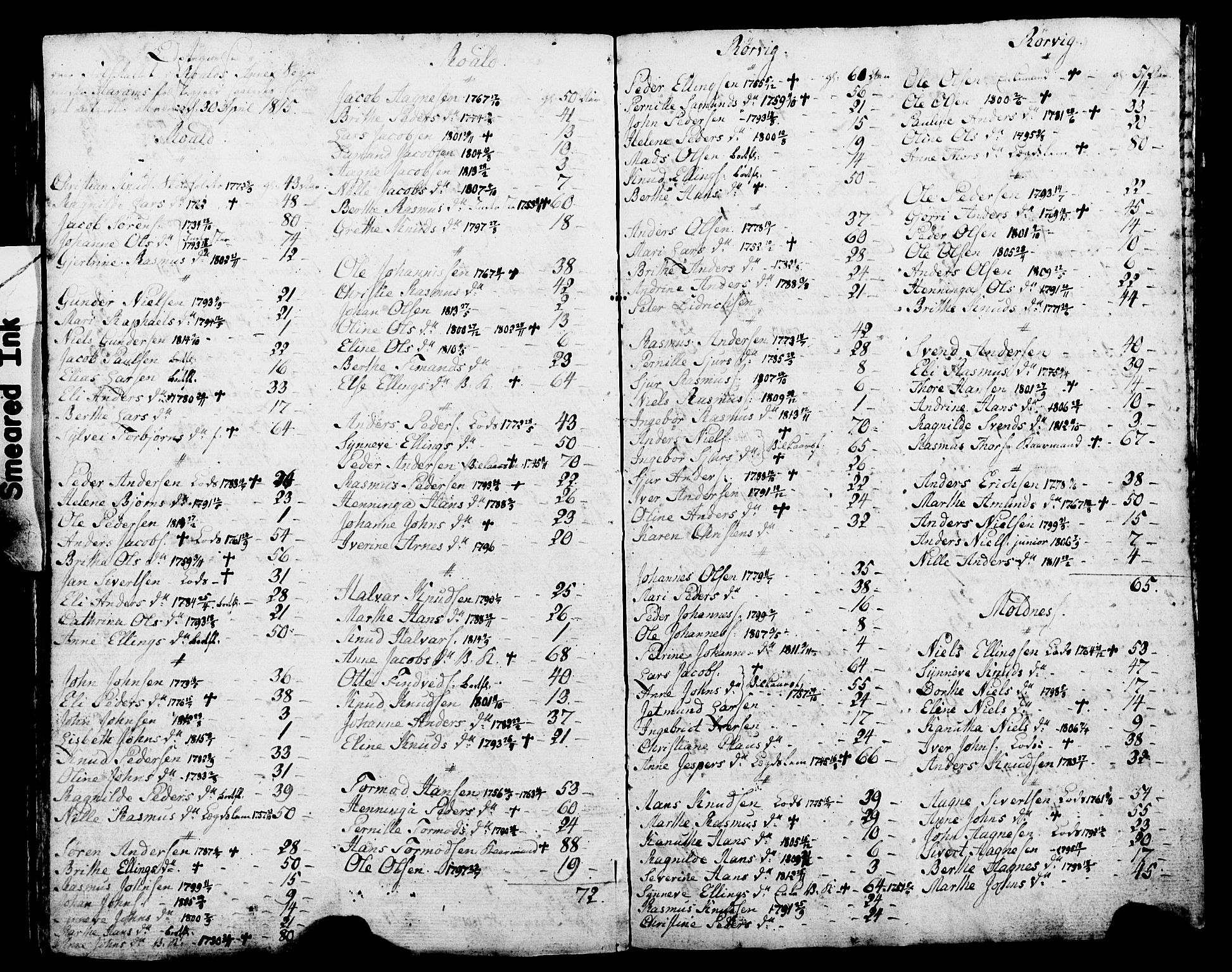 SAT, 1815 Census for Haram parish, 1815, p. 29