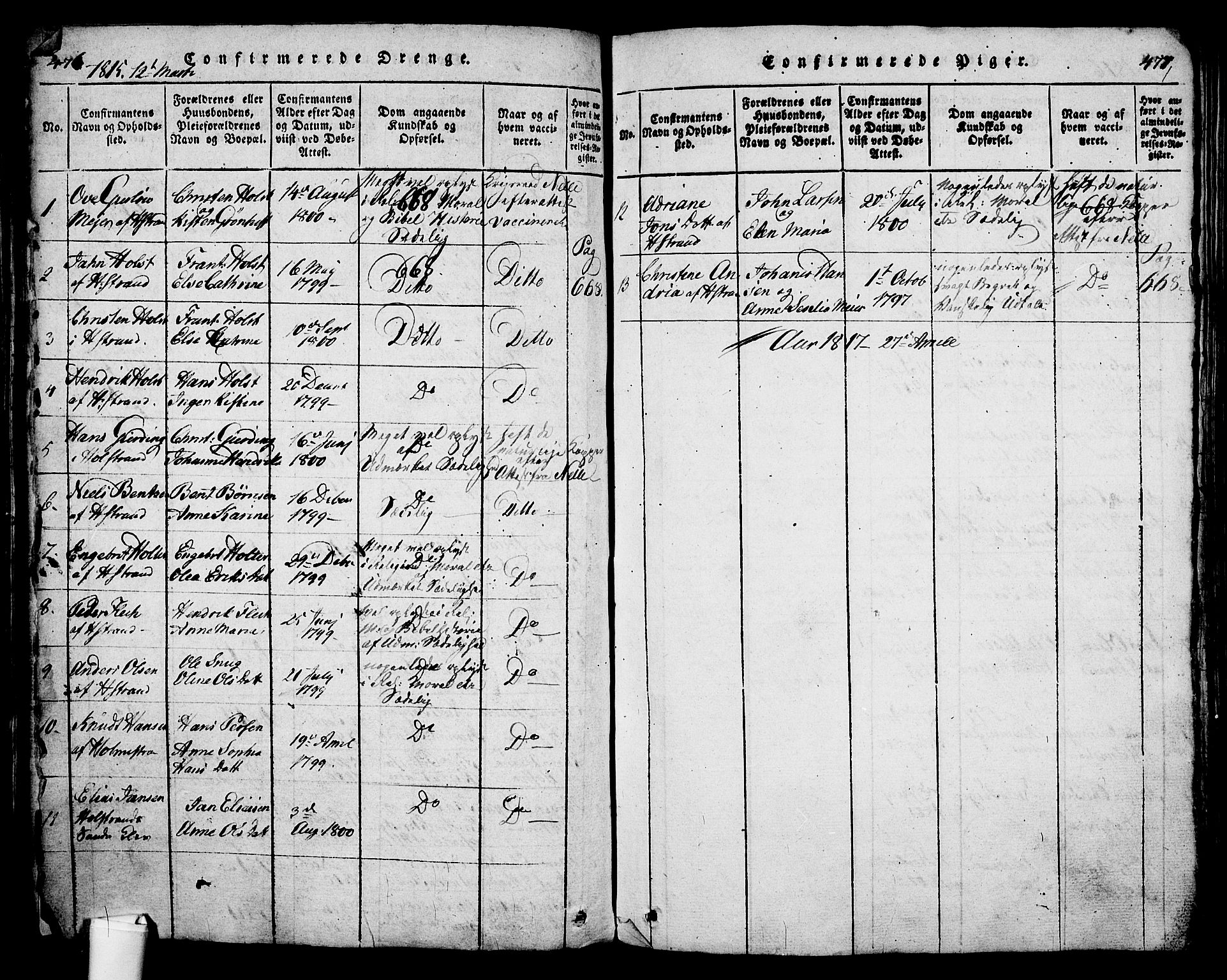 Holmestrand kirkebøker, AV/SAKO-A-346/G/Ga/L0001: Parish register (copy) no. 1, 1814-1848, p. 476-477