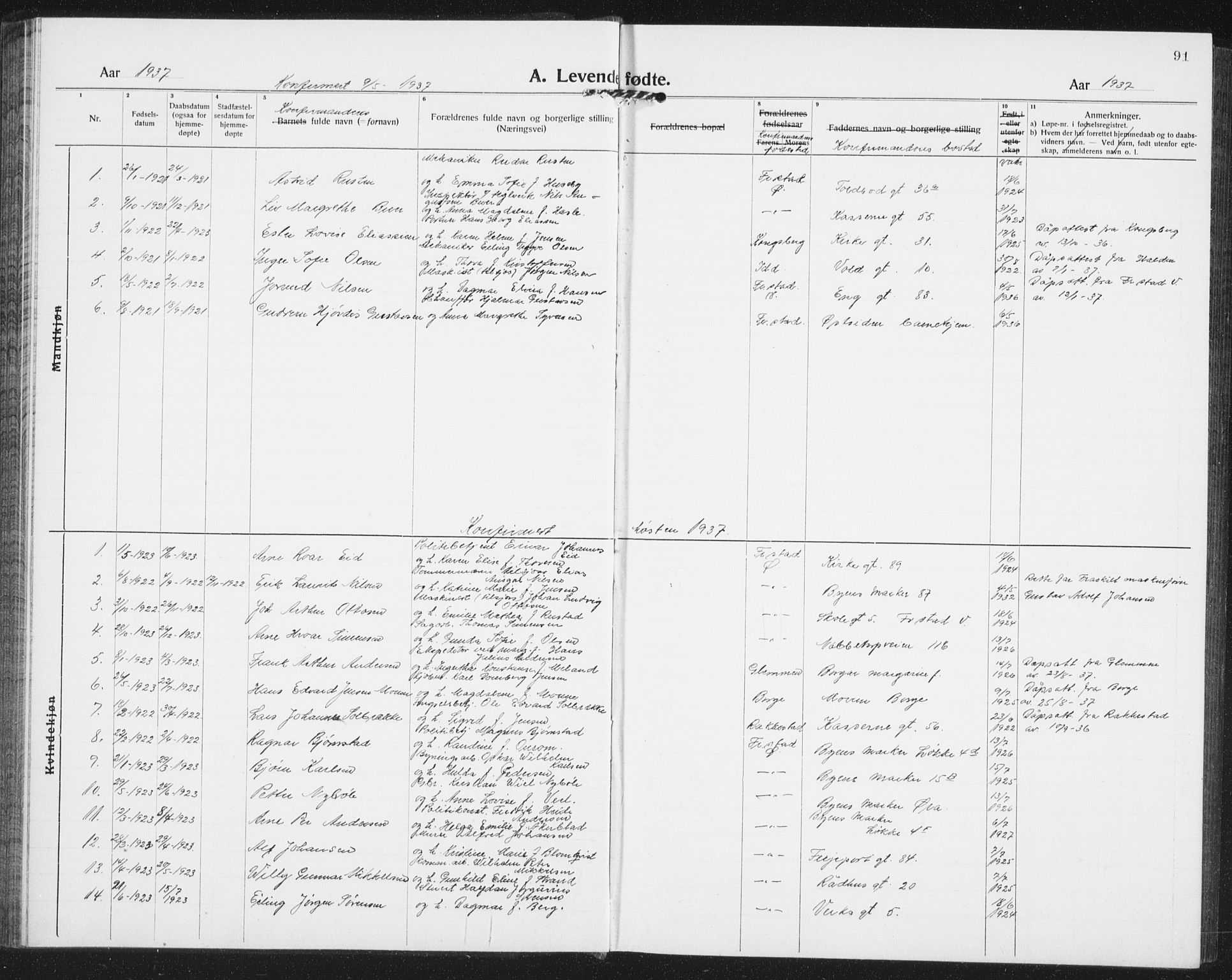 Østre Fredrikstad prestekontor Kirkebøker, SAO/A-10907/G/Ga/L0003: Parish register (copy) no. 3, 1920-1940, p. 91