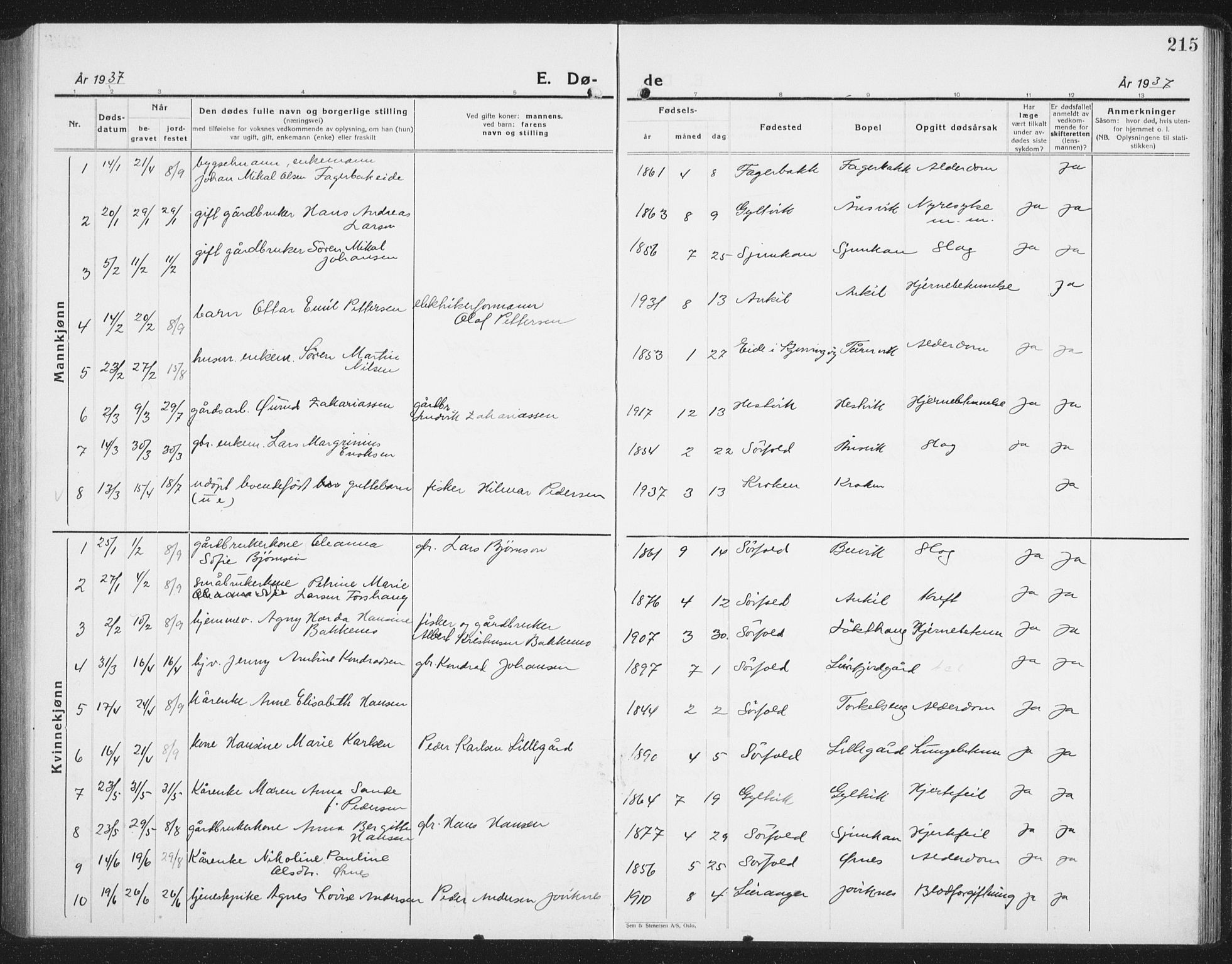 Ministerialprotokoller, klokkerbøker og fødselsregistre - Nordland, AV/SAT-A-1459/854/L0788: Parish register (copy) no. 854C04, 1926-1940, p. 215