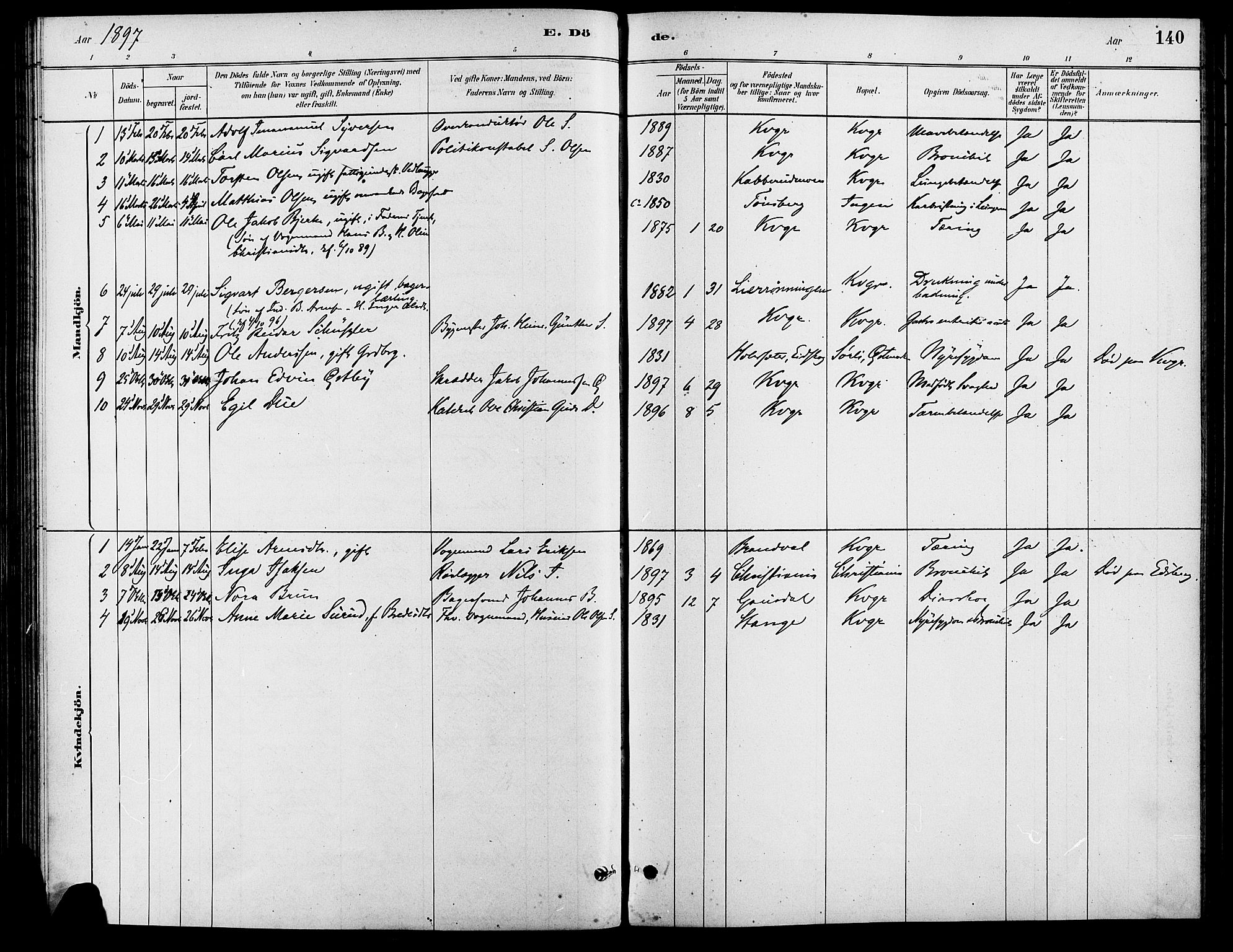 Vinger prestekontor, AV/SAH-PREST-024/H/Ha/Haa/L0013: Parish register (official) no. 13, 1881-1897, p. 140