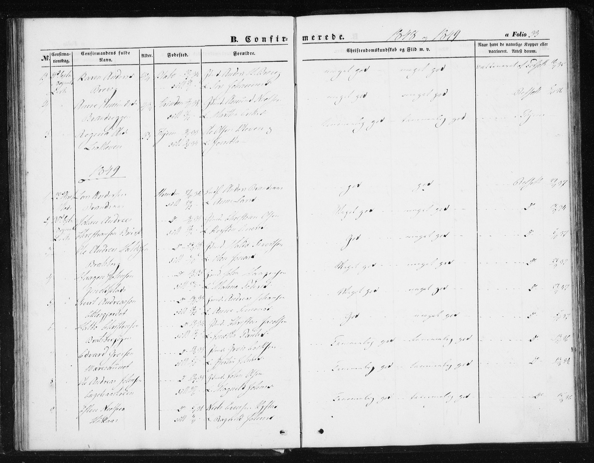 Ministerialprotokoller, klokkerbøker og fødselsregistre - Sør-Trøndelag, SAT/A-1456/608/L0332: Parish register (official) no. 608A01, 1848-1861, p. 33