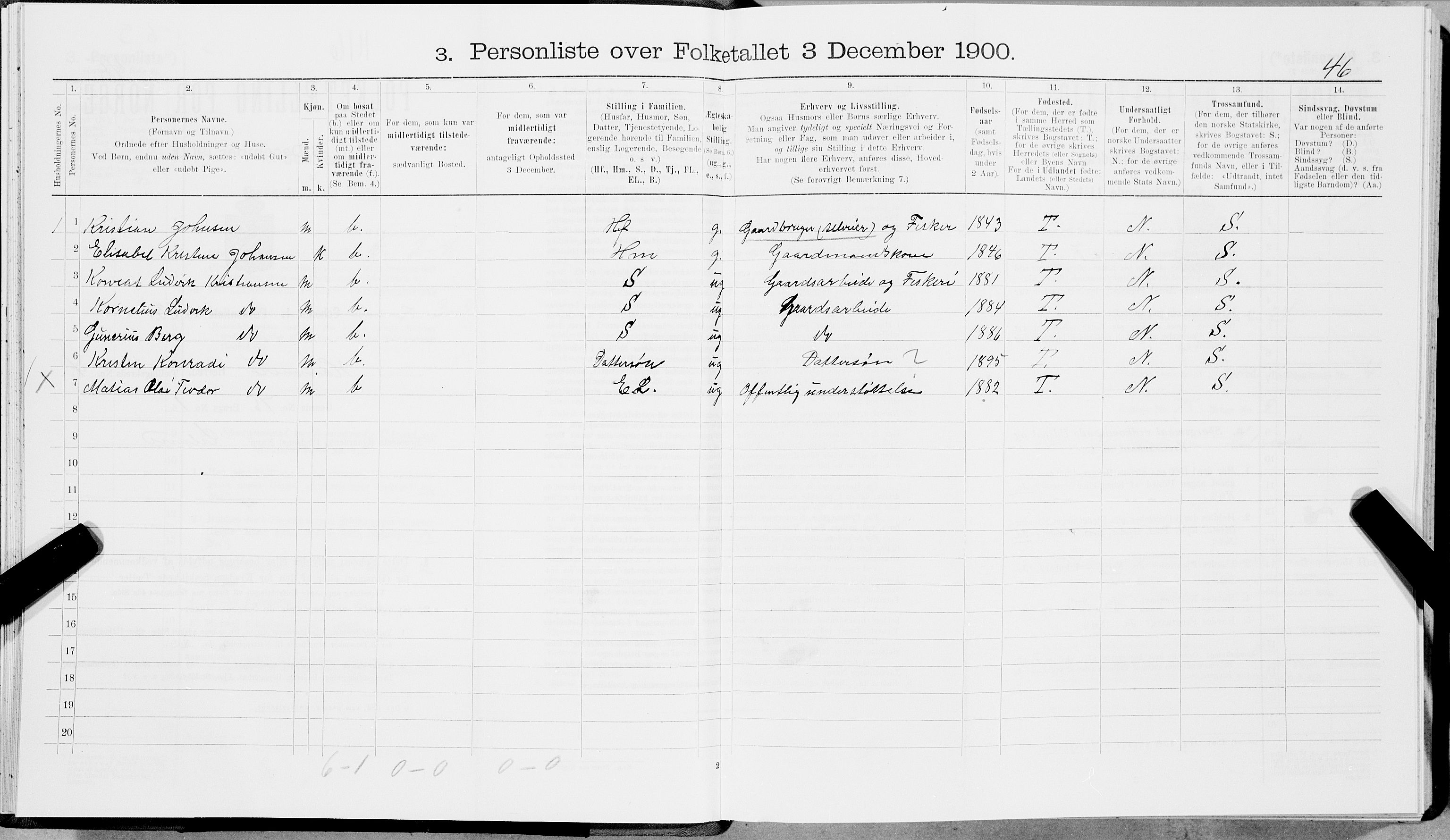 SAT, 1900 census for Hamarøy, 1900, p. 535