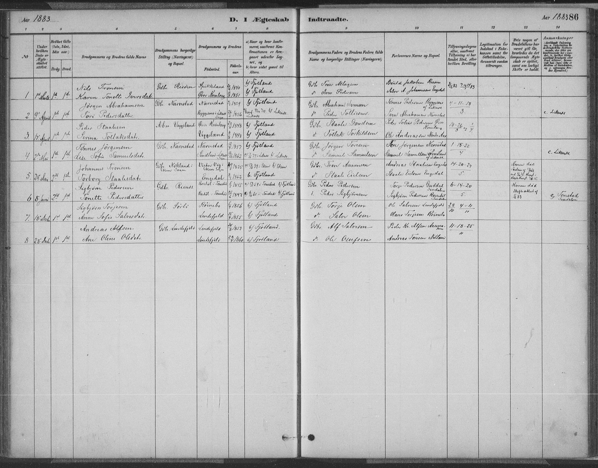 Fjotland sokneprestkontor, AV/SAK-1111-0010/F/Fa/L0002: Parish register (official) no. A 2, 1880-1898, p. 86