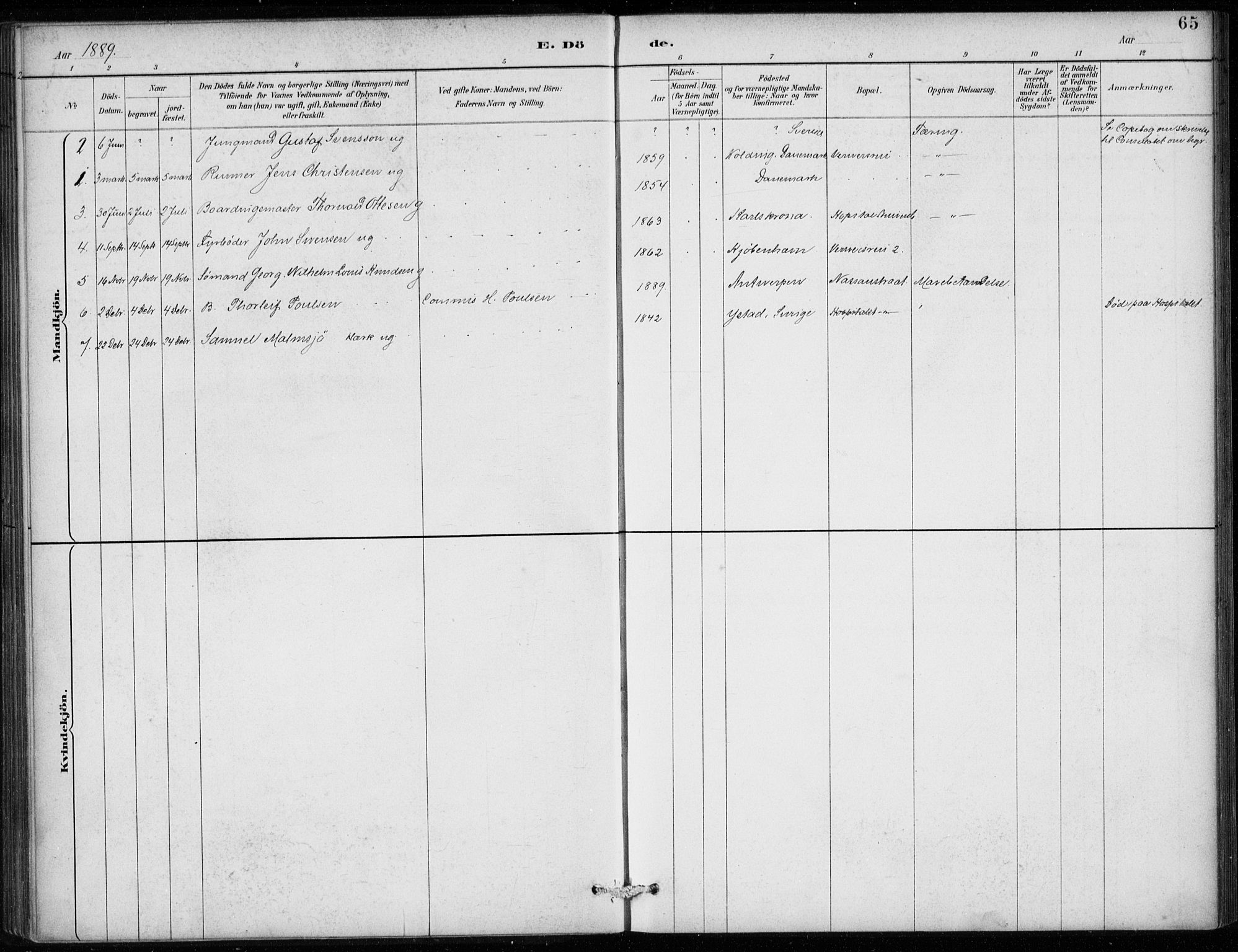 Den norske sjømannsmisjon i utlandet/Antwerpen, SAB/SAB/PA-0105/H/Ha/L0002: Parish register (official) no. A 2, 1887-1913, p. 65