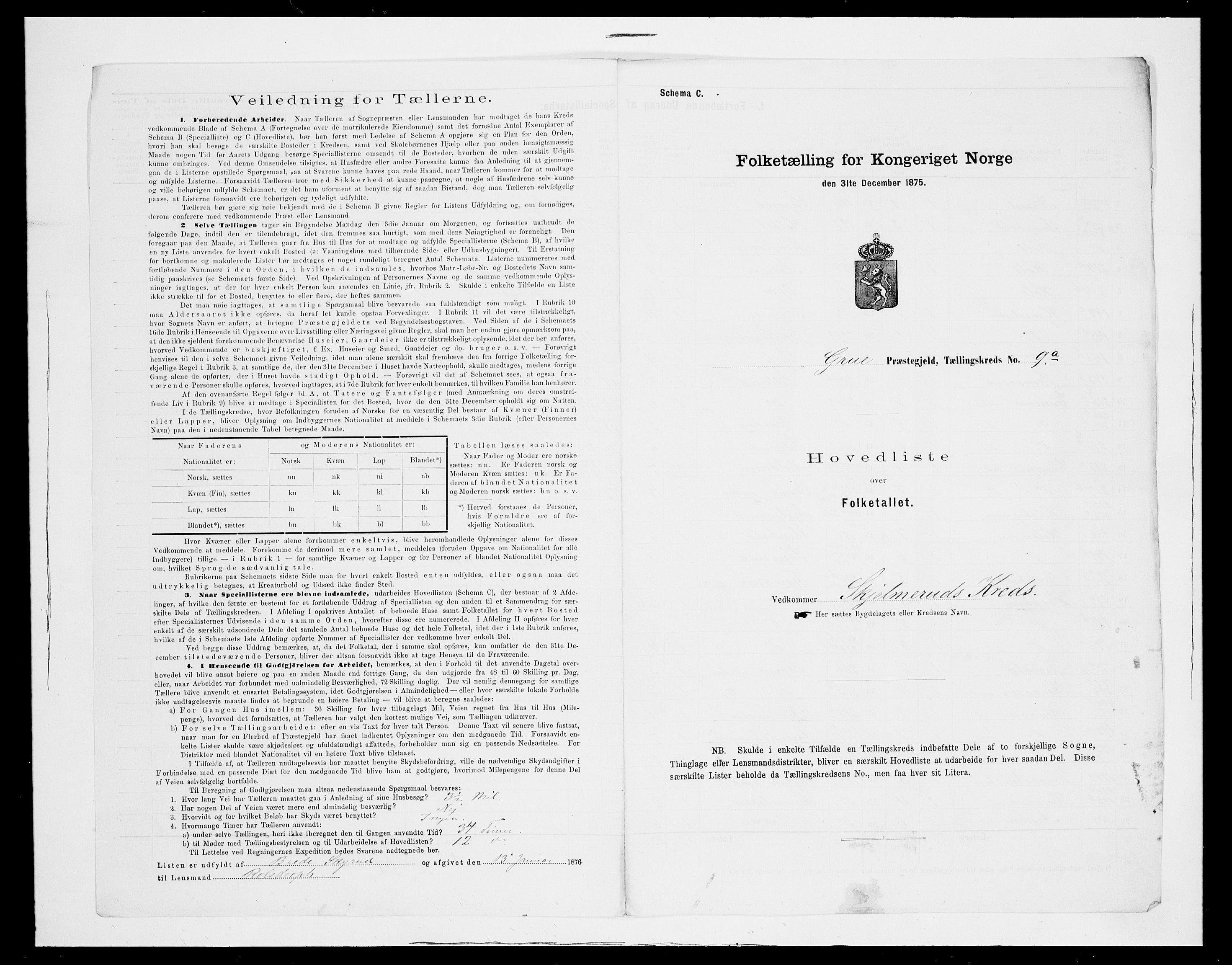 SAH, 1875 census for 0423P Grue, 1875, p. 51