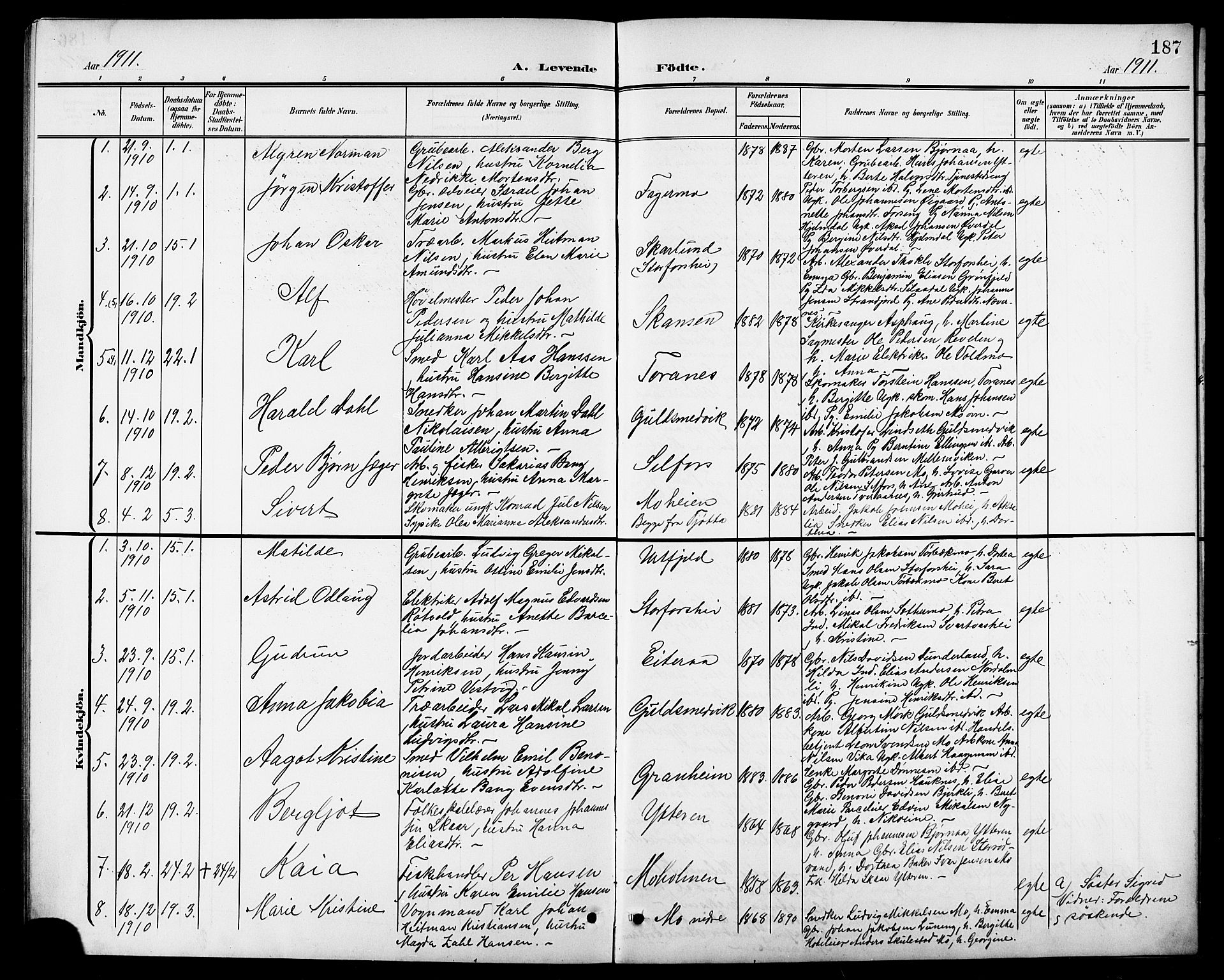 Ministerialprotokoller, klokkerbøker og fødselsregistre - Nordland, AV/SAT-A-1459/827/L0422: Parish register (copy) no. 827C11, 1899-1912, p. 187