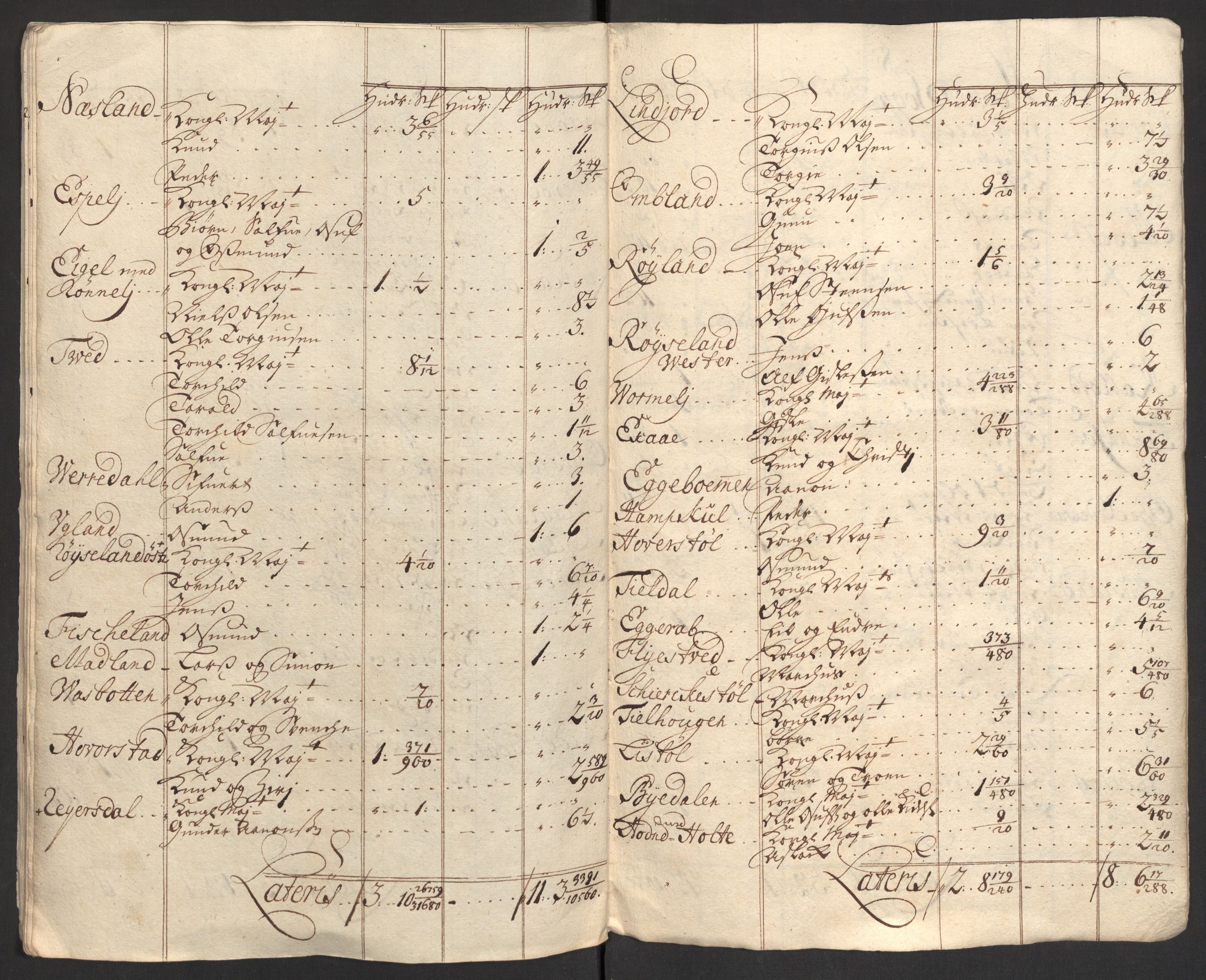 Rentekammeret inntil 1814, Reviderte regnskaper, Fogderegnskap, RA/EA-4092/R40/L2449: Fogderegnskap Råbyggelag, 1709-1711, p. 330