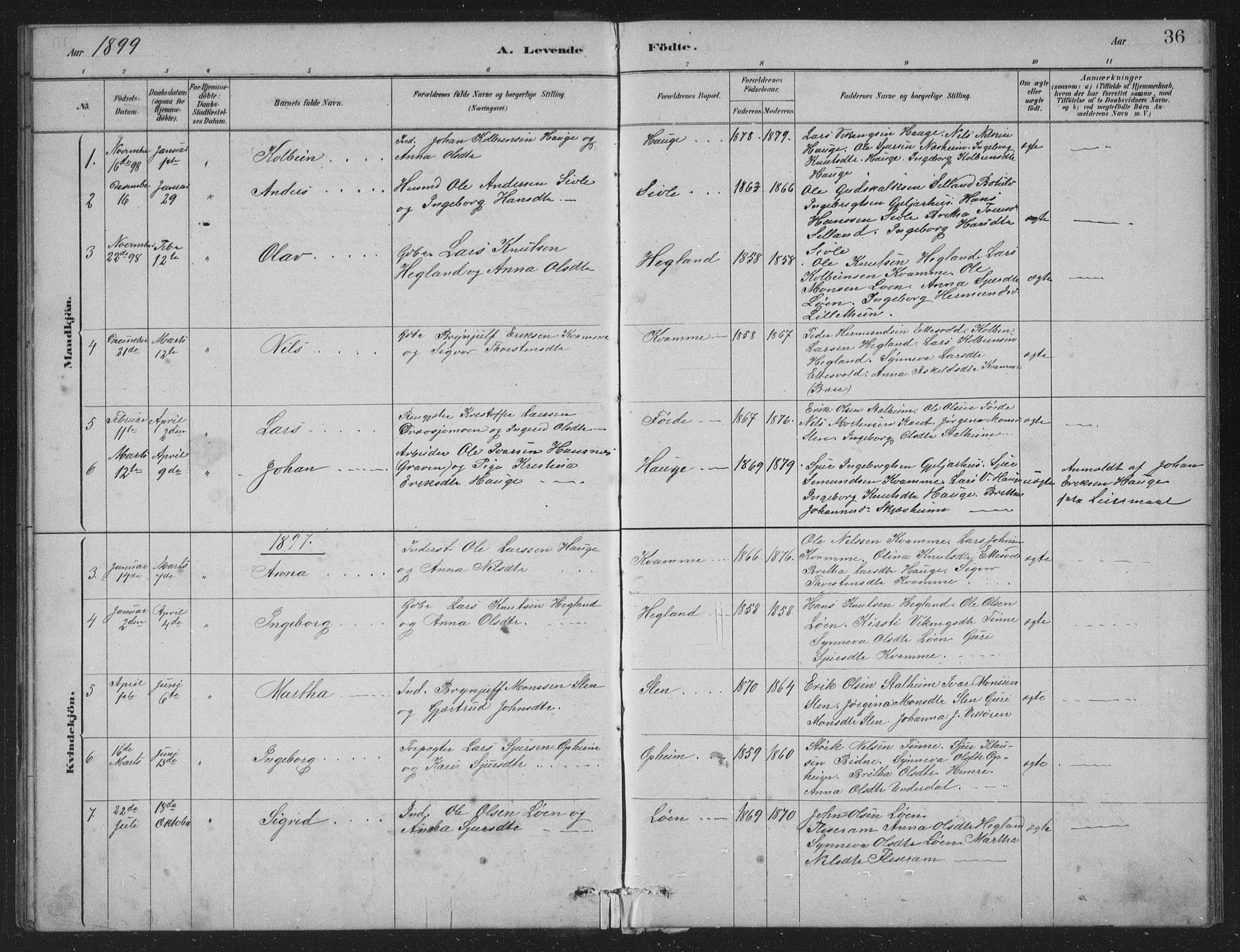 Vossestrand Sokneprestembete, SAB/A-79101/H/Hab: Parish register (copy) no. A 2, 1880-1902, p. 36