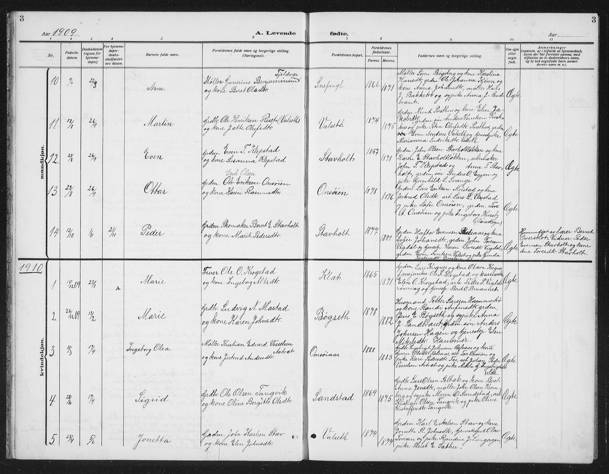 Ministerialprotokoller, klokkerbøker og fødselsregistre - Sør-Trøndelag, SAT/A-1456/666/L0791: Parish register (copy) no. 666C04, 1909-1939, p. 3