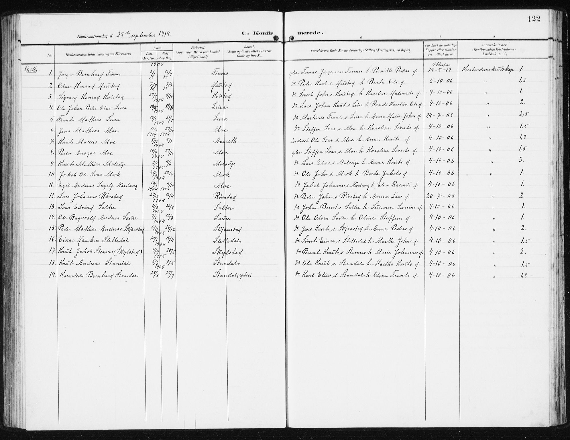 Ministerialprotokoller, klokkerbøker og fødselsregistre - Møre og Romsdal, AV/SAT-A-1454/515/L0216: Parish register (copy) no. 515C03, 1906-1941, p. 122