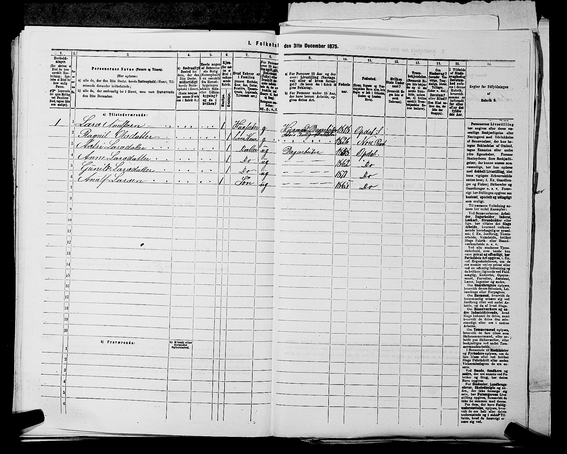 SAKO, 1875 census for 0633P Nore, 1875, p. 443