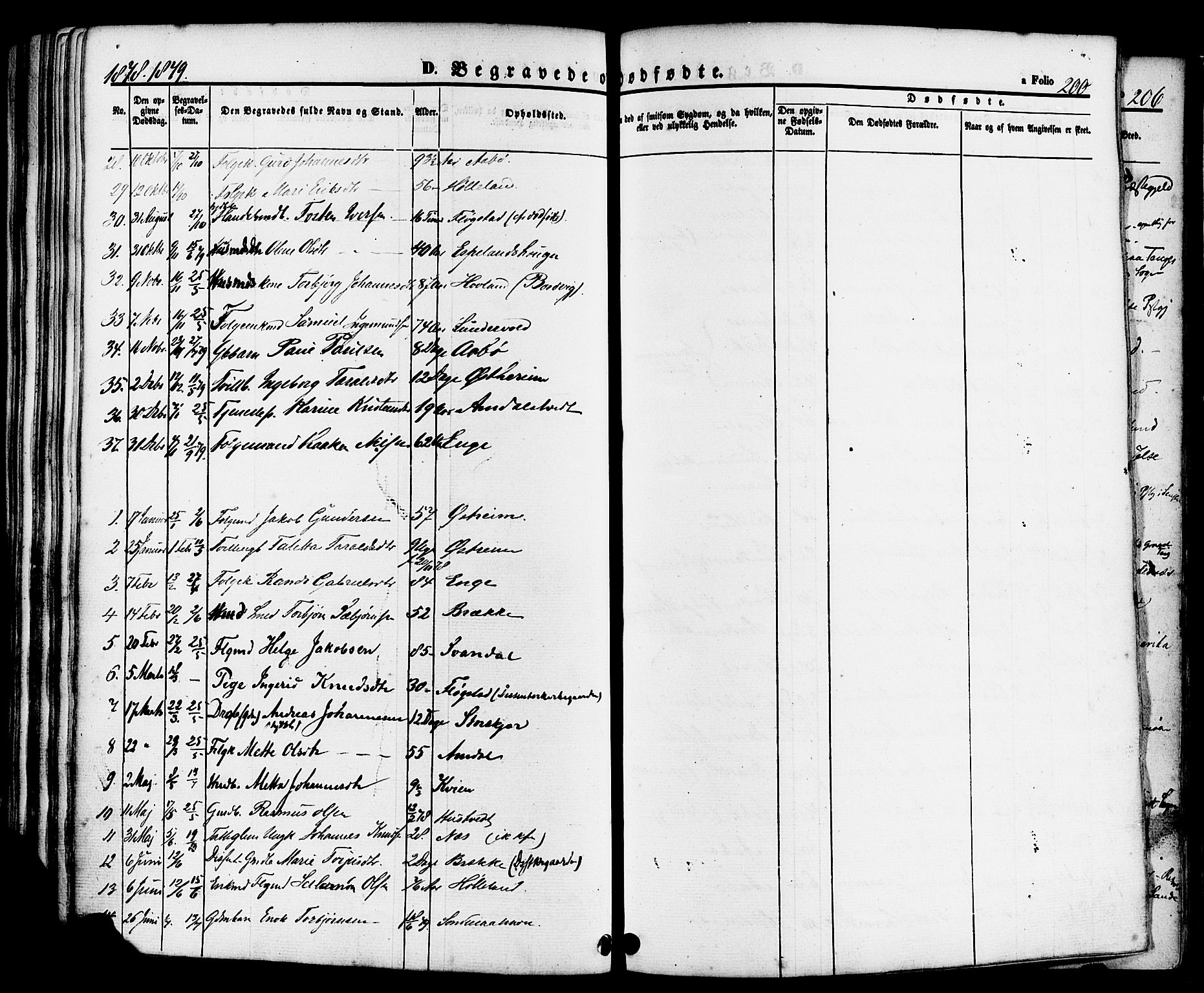 Sand sokneprestkontor, AV/SAST-A-101848/01/III/L0004: Parish register (official) no. A 4, 1859-1880, p. 200