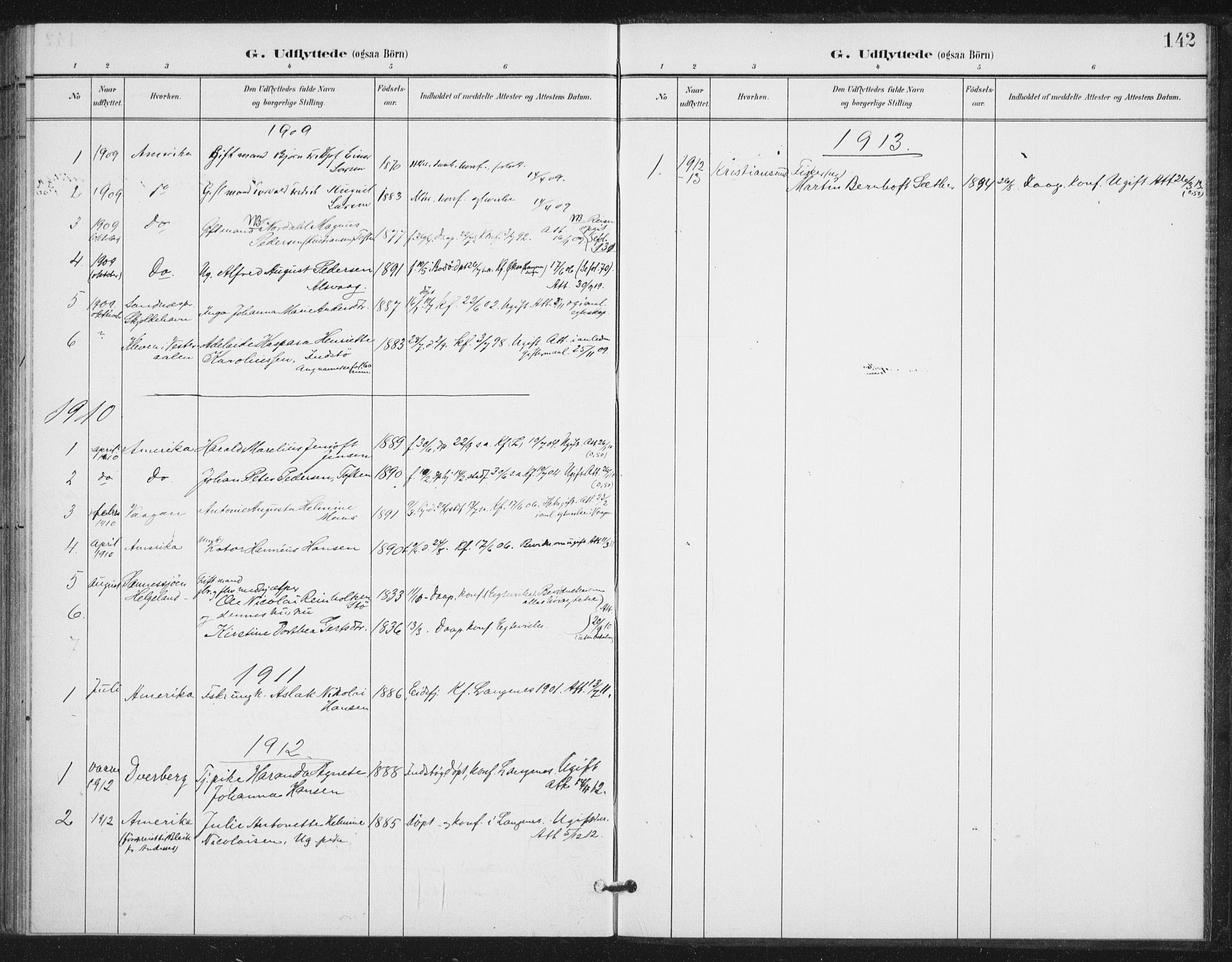 Ministerialprotokoller, klokkerbøker og fødselsregistre - Nordland, SAT/A-1459/894/L1356: Parish register (official) no. 894A02, 1897-1914, p. 142