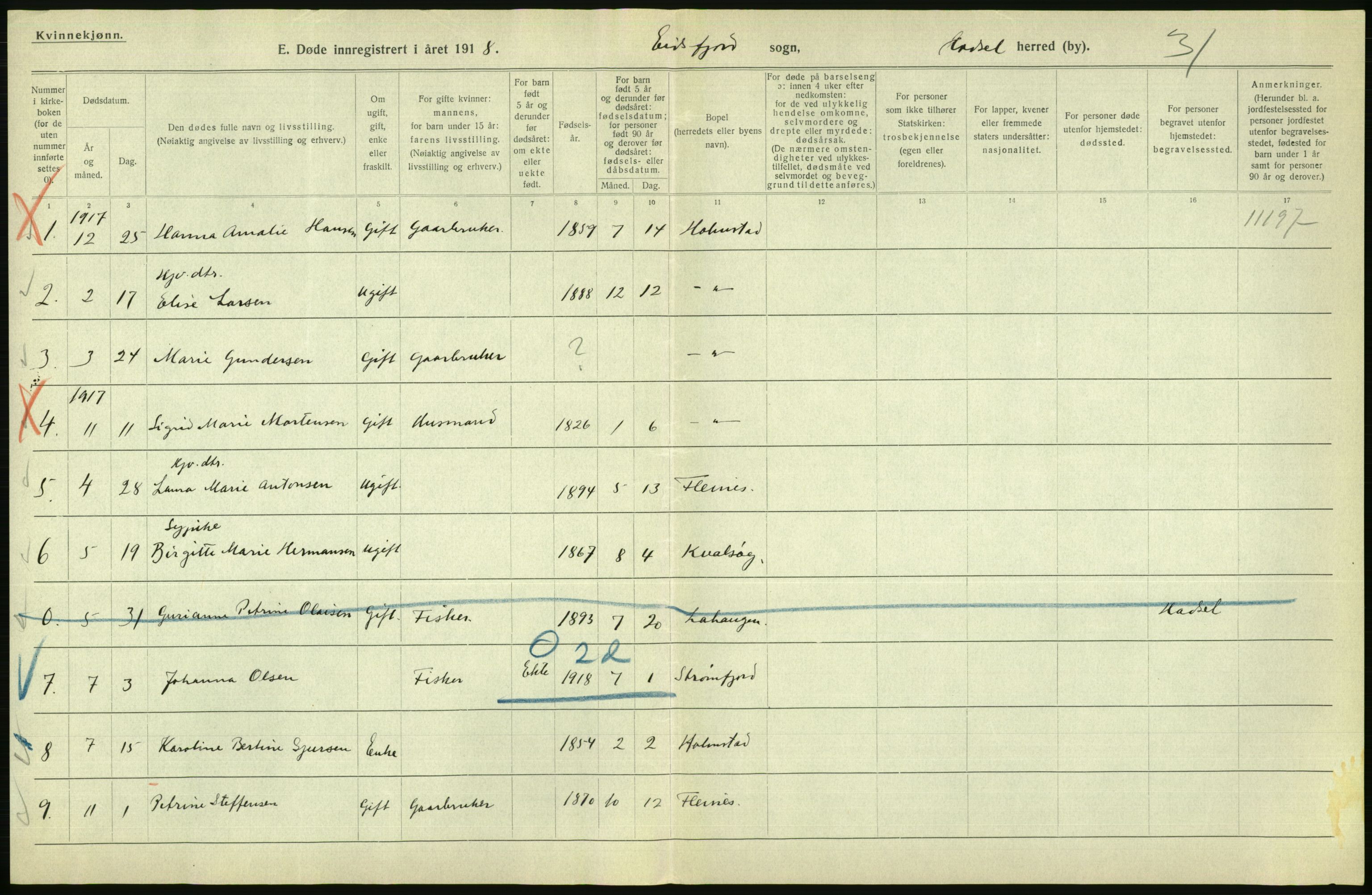 Statistisk sentralbyrå, Sosiodemografiske emner, Befolkning, AV/RA-S-2228/D/Df/Dfb/Dfbh/L0055: Nordland fylke: Døde. Bygder og byer., 1918, p. 662