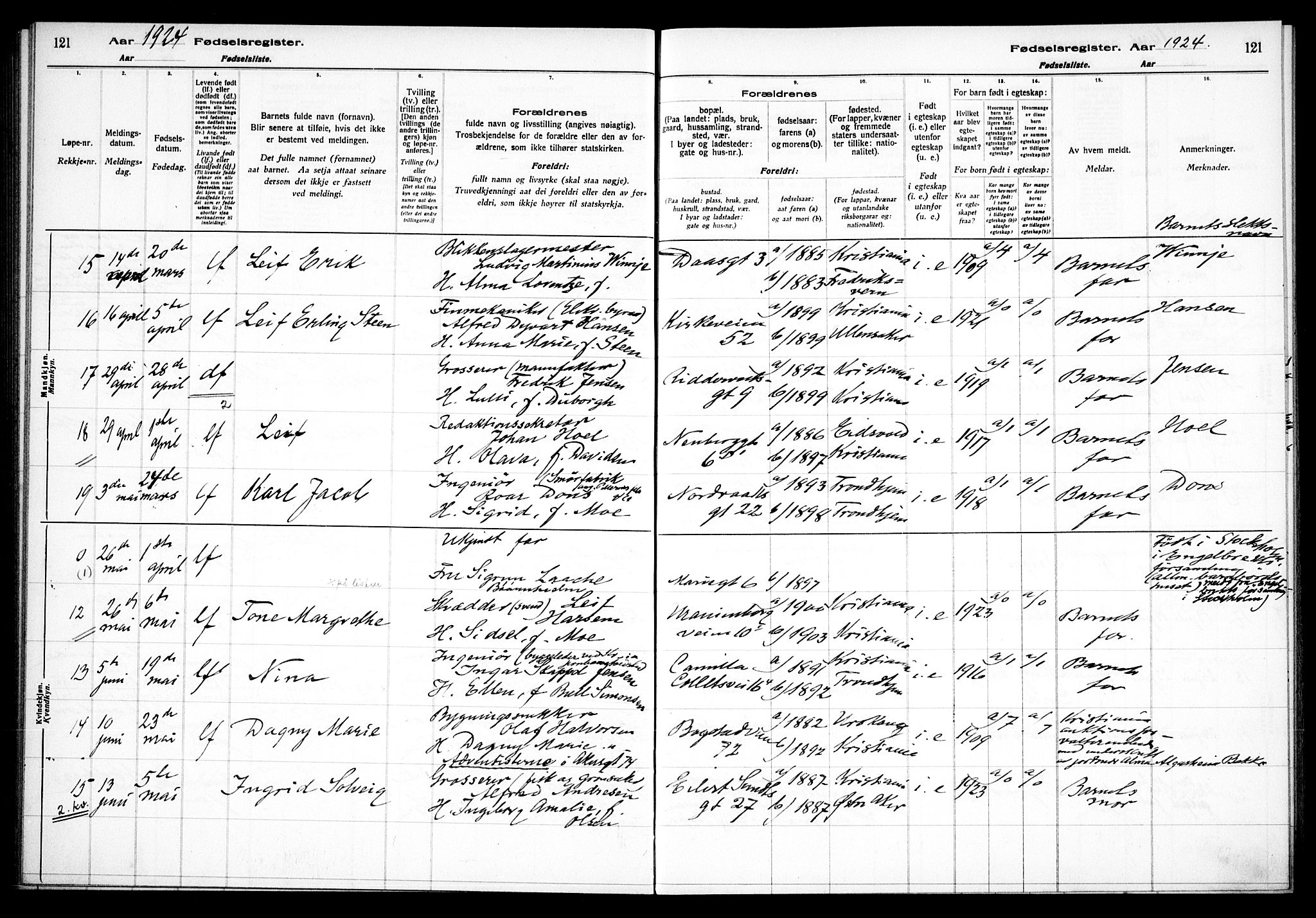 Uranienborg prestekontor Kirkebøker, AV/SAO-A-10877/J/Ja/L0001: Birth register no. 1, 1916-1930, p. 121