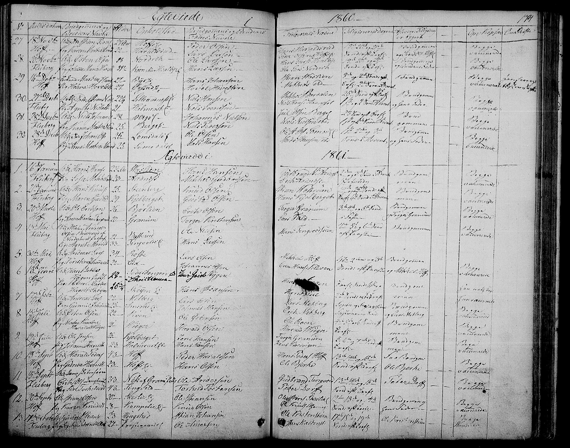 Søndre Land prestekontor, AV/SAH-PREST-122/L/L0001: Parish register (copy) no. 1, 1849-1883, p. 174