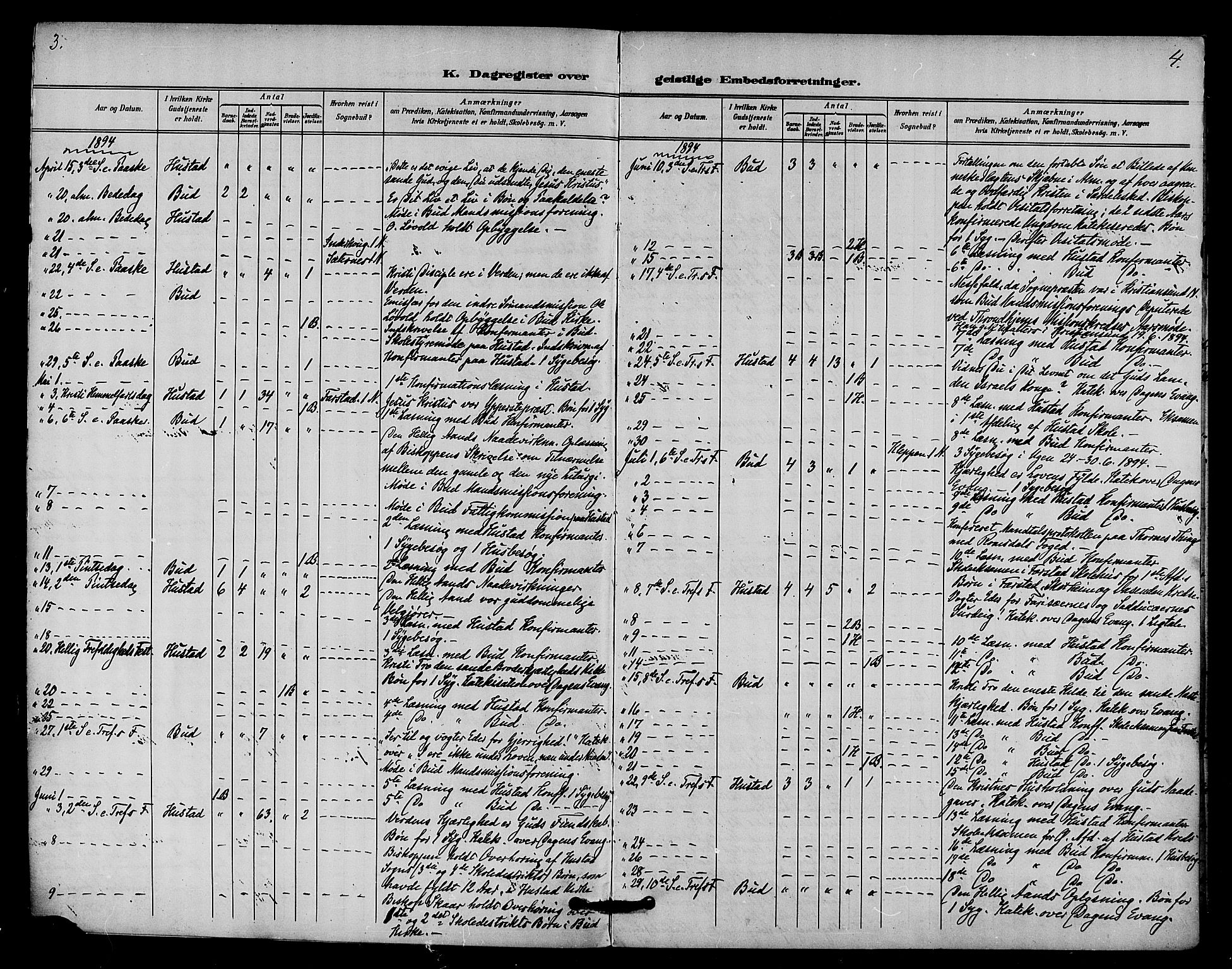 Ministerialprotokoller, klokkerbøker og fødselsregistre - Møre og Romsdal, AV/SAT-A-1454/566/L0770: Parish register (official) no. 566A09, 1893-1903, p. 3-4