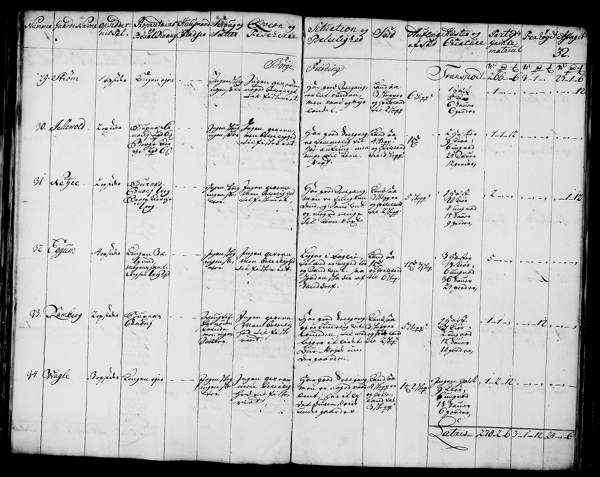 Rentekammeret inntil 1814, Realistisk ordnet avdeling, AV/RA-EA-4070/N/Nb/Nbf/L0174: Lofoten eksaminasjonsprotokoll, 1723, p. 36