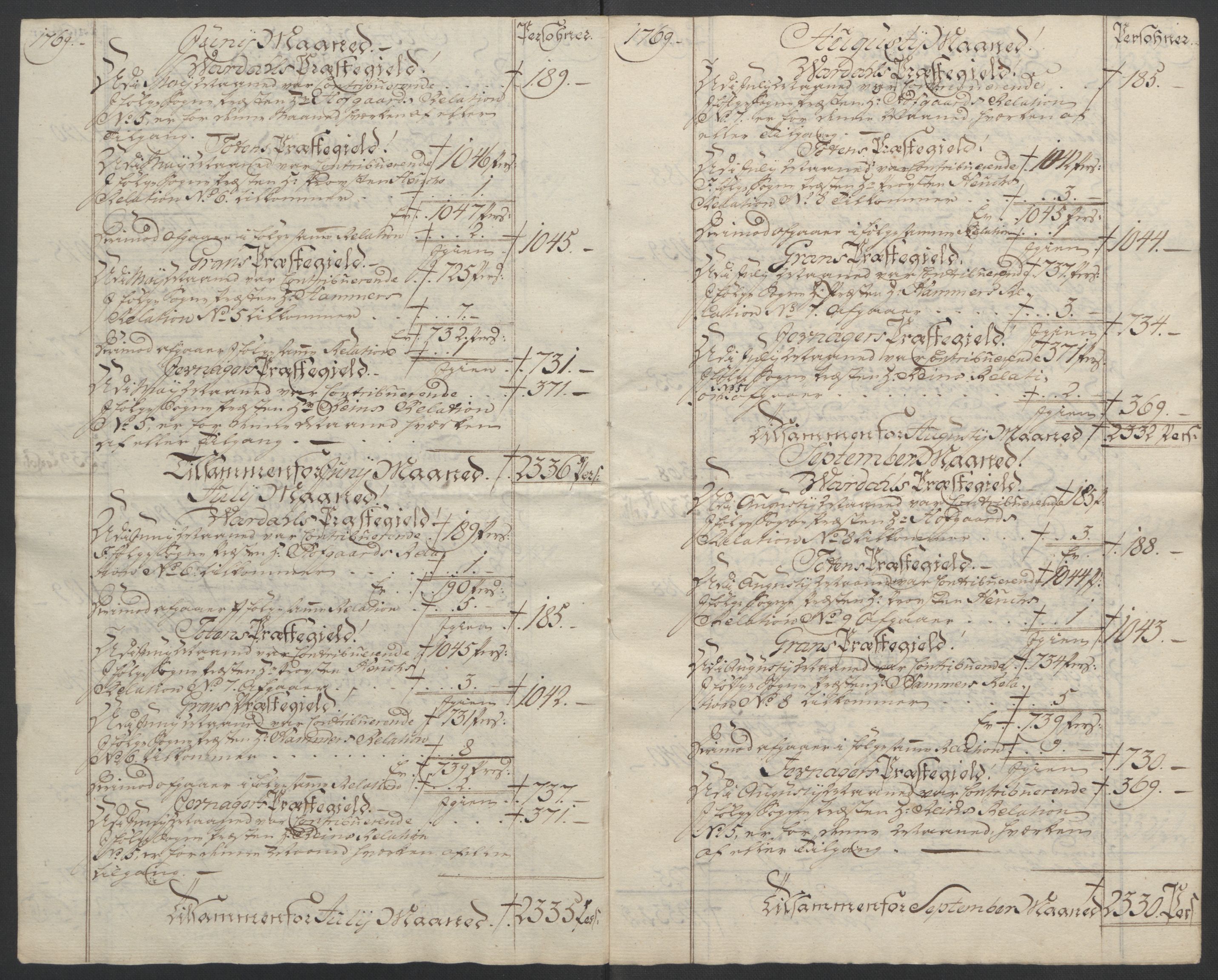 Rentekammeret inntil 1814, Reviderte regnskaper, Fogderegnskap, AV/RA-EA-4092/R19/L1399: Fogderegnskap Toten, Hadeland og Vardal, 1762-1783, p. 195