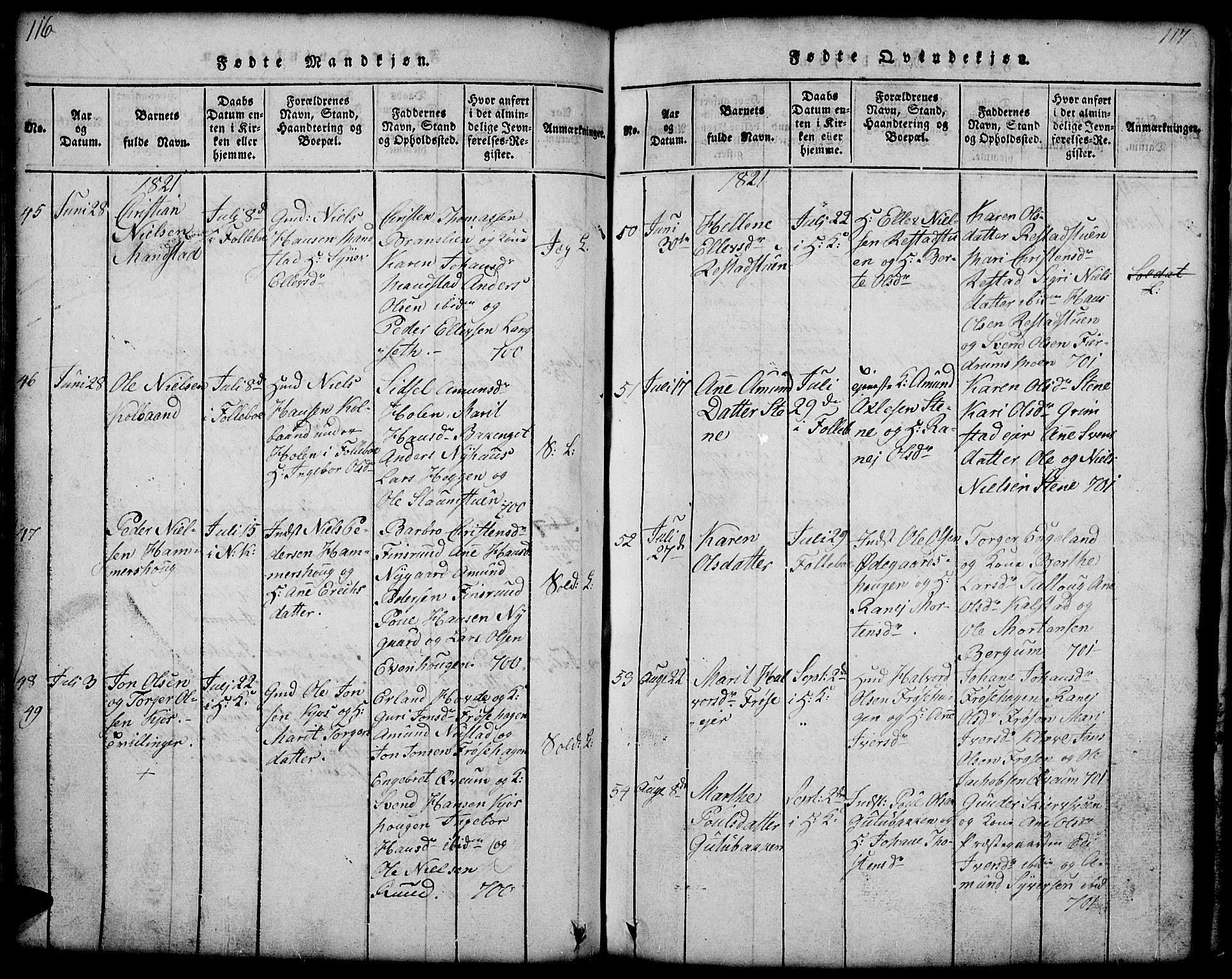 Gausdal prestekontor, SAH/PREST-090/H/Ha/Hab/L0001: Parish register (copy) no. 1, 1817-1848, p. 116-117