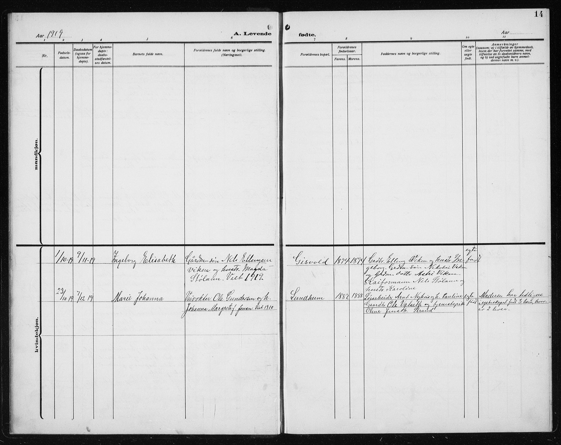 Ministerialprotokoller, klokkerbøker og fødselsregistre - Sør-Trøndelag, SAT/A-1456/608/L0342: Parish register (copy) no. 608C08, 1912-1938, p. 14