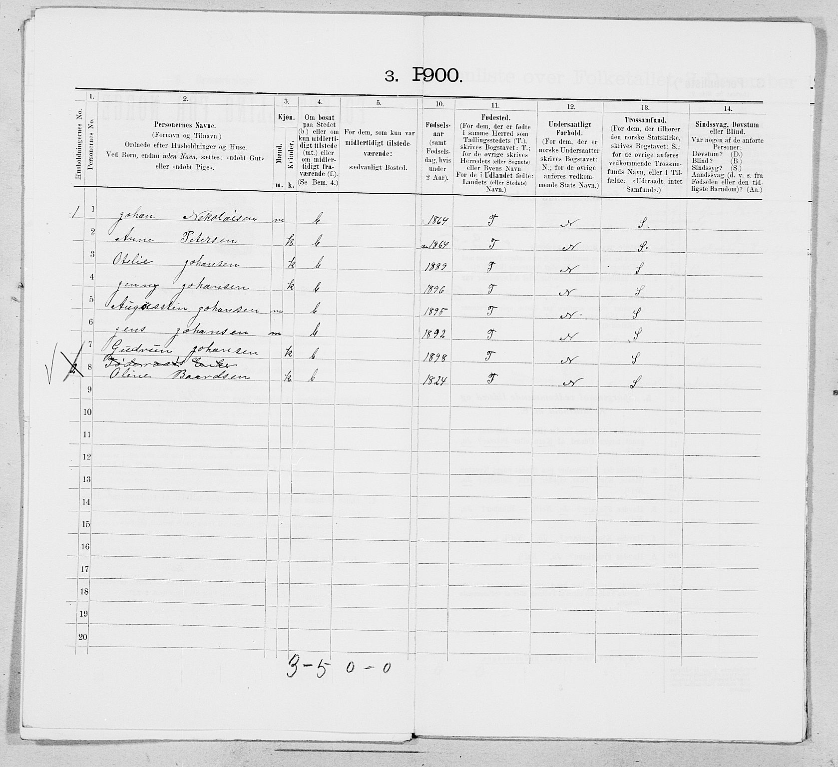 SAT, 1900 census for Vega, 1900, p. 136