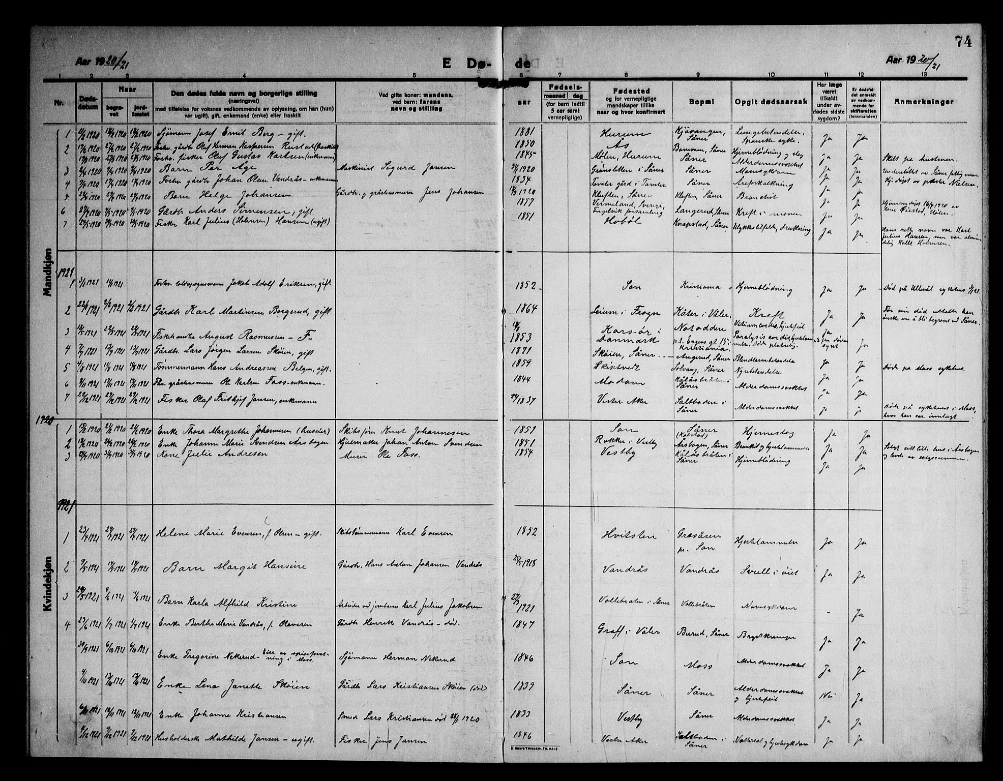 Vestby prestekontor Kirkebøker, AV/SAO-A-10893/G/Gb/L0003: Parish register (copy) no. II 3, 1915-1946, p. 74