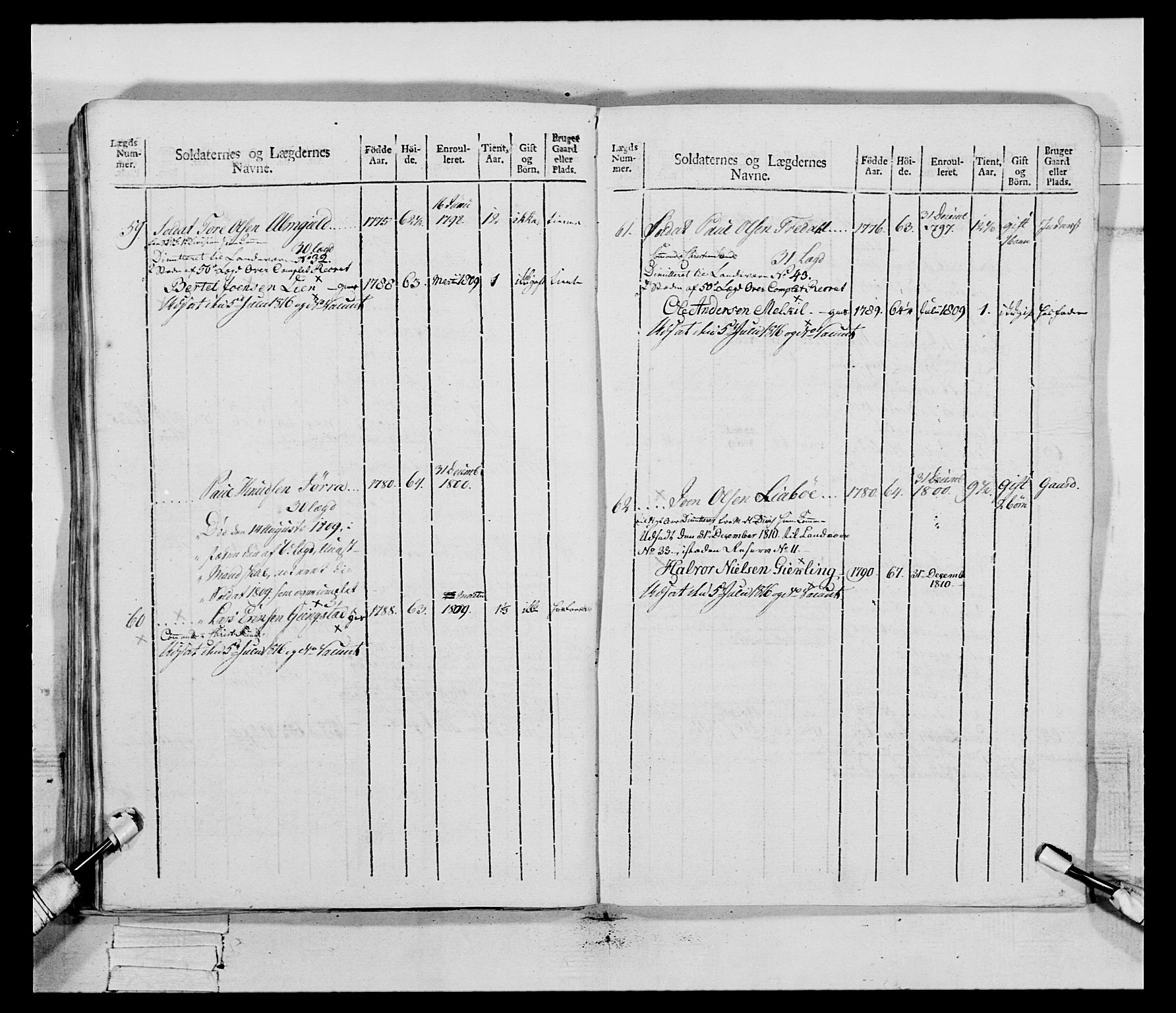 Generalitets- og kommissariatskollegiet, Det kongelige norske kommissariatskollegium, AV/RA-EA-5420/E/Eh/L0083b: 2. Trondheimske nasjonale infanteriregiment, 1810, p. 212