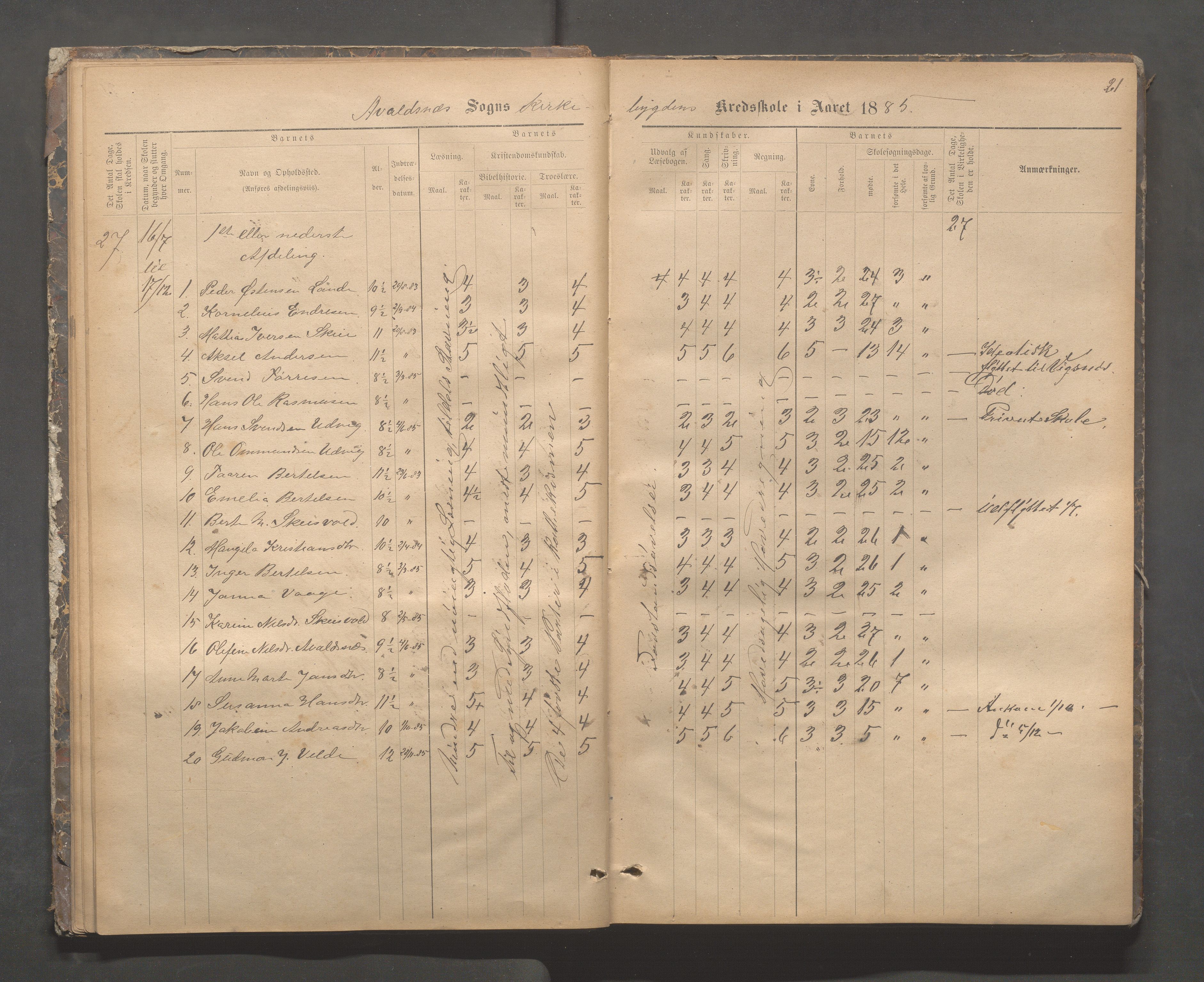 Avaldsnes kommune - Skeie skole, IKAR/A-847/H/L0002: Skoleprotokoll - Kirkebygden skolekrets, 1883-1921, p. 21