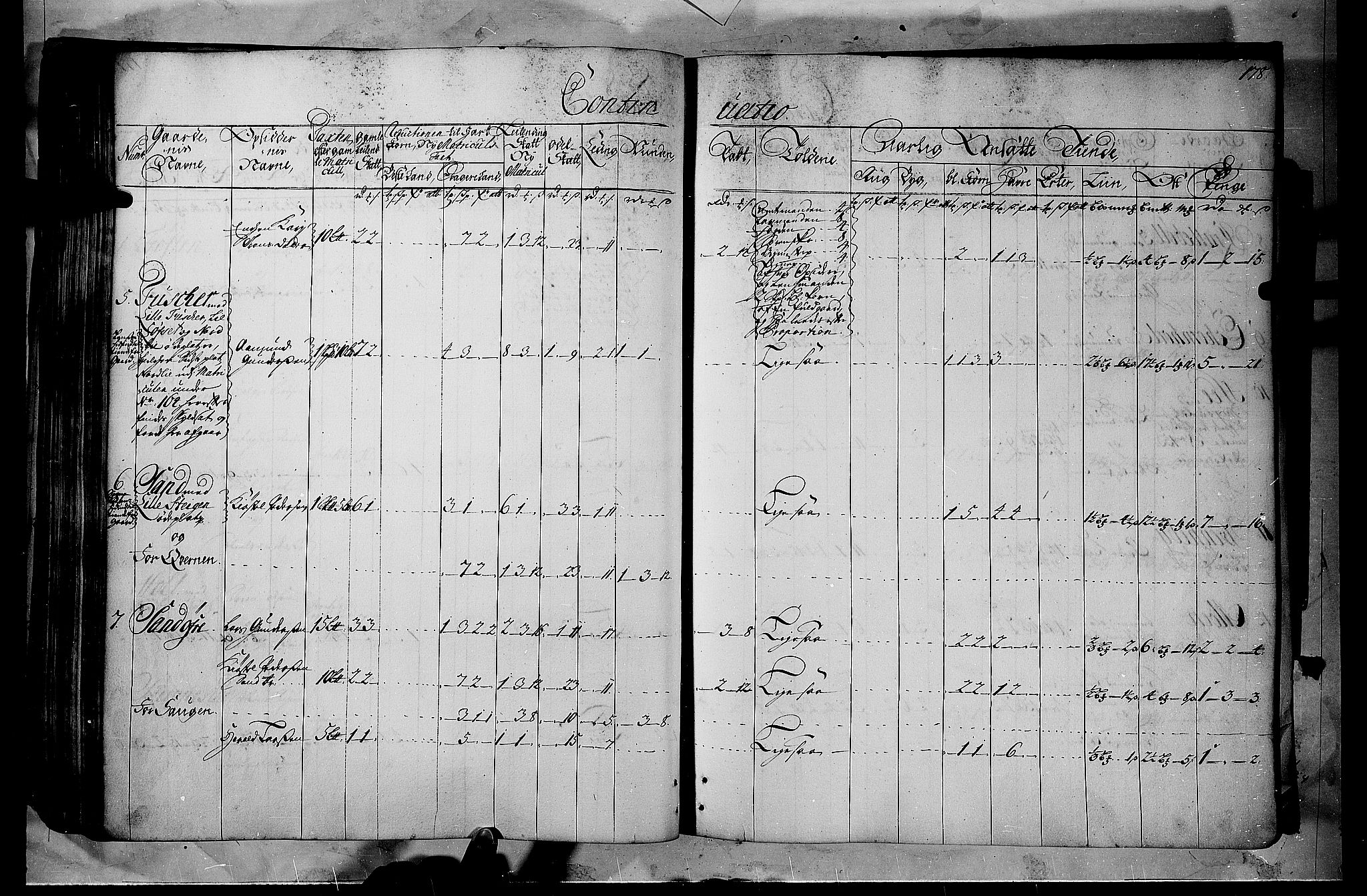 Rentekammeret inntil 1814, Realistisk ordnet avdeling, RA/EA-4070/N/Nb/Nbf/L0102: Solør, Østerdalen og Odal matrikkelprotokoll, 1723, p. 177b-178a