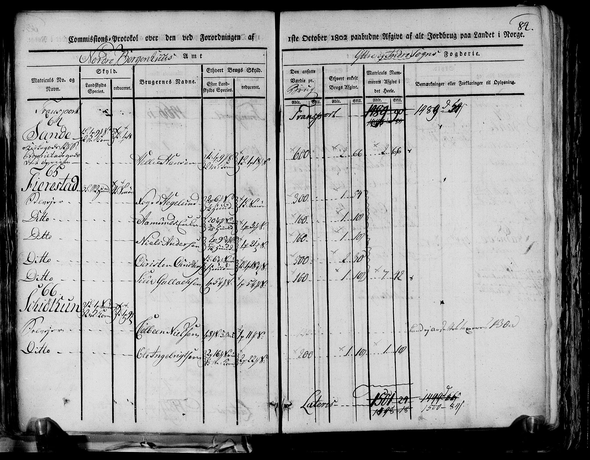 Rentekammeret inntil 1814, Realistisk ordnet avdeling, AV/RA-EA-4070/N/Ne/Nea/L0116: og 0117: Ytre og Indre Sogn fogderi. Kommisjonsprotokoller, 1803, p. 91