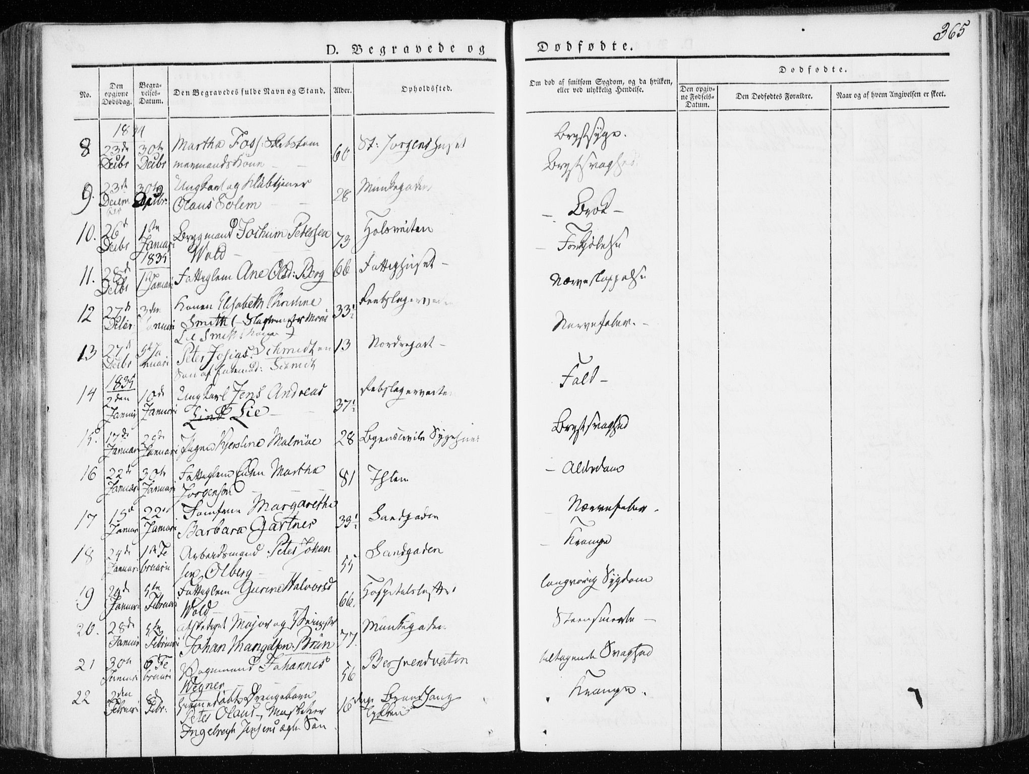 Ministerialprotokoller, klokkerbøker og fødselsregistre - Sør-Trøndelag, AV/SAT-A-1456/601/L0047: Parish register (official) no. 601A15, 1831-1839, p. 365