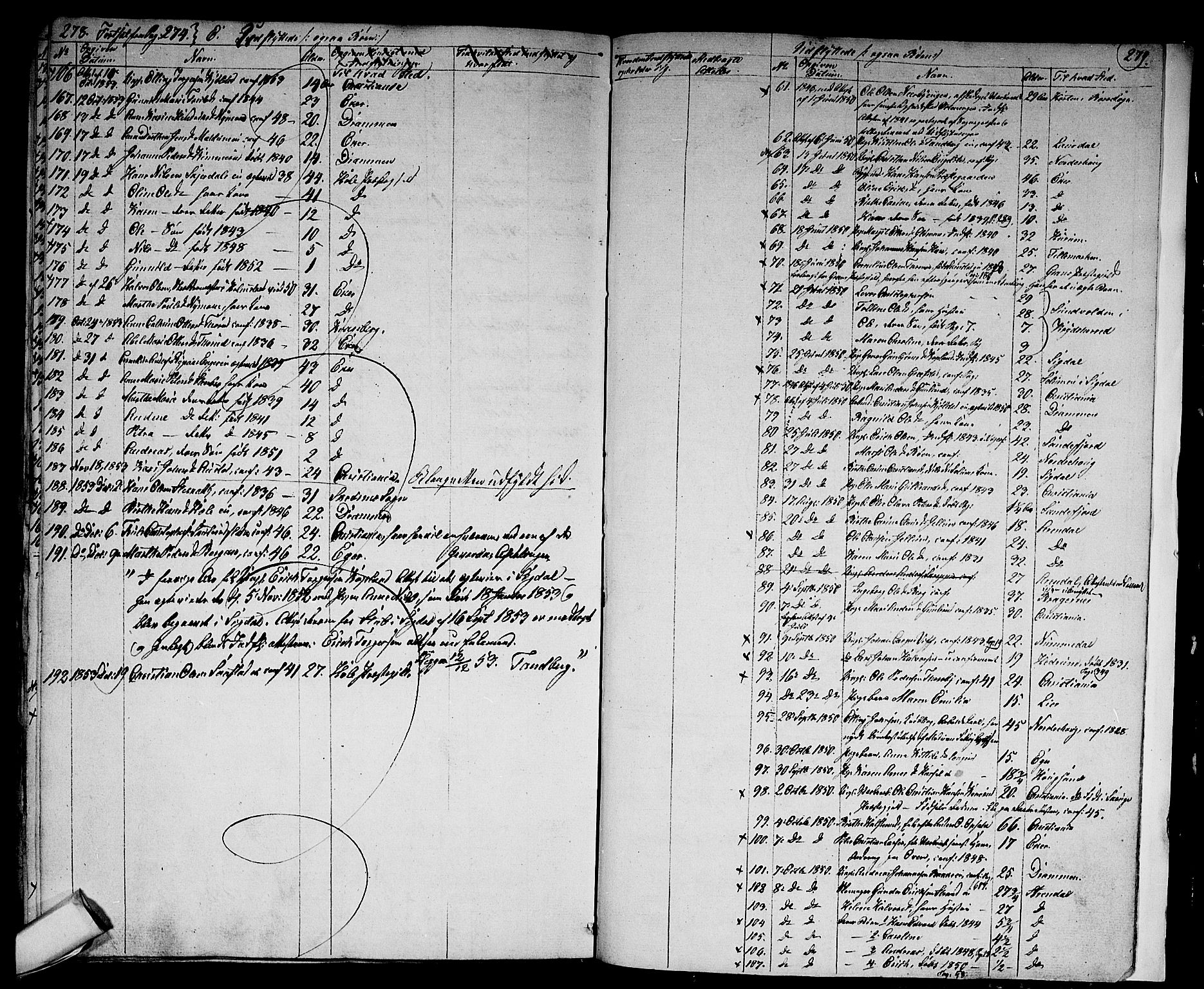 Modum kirkebøker, SAKO/A-234/G/Ga/L0005: Parish register (copy) no. I 5, 1847-1853, p. 278-279