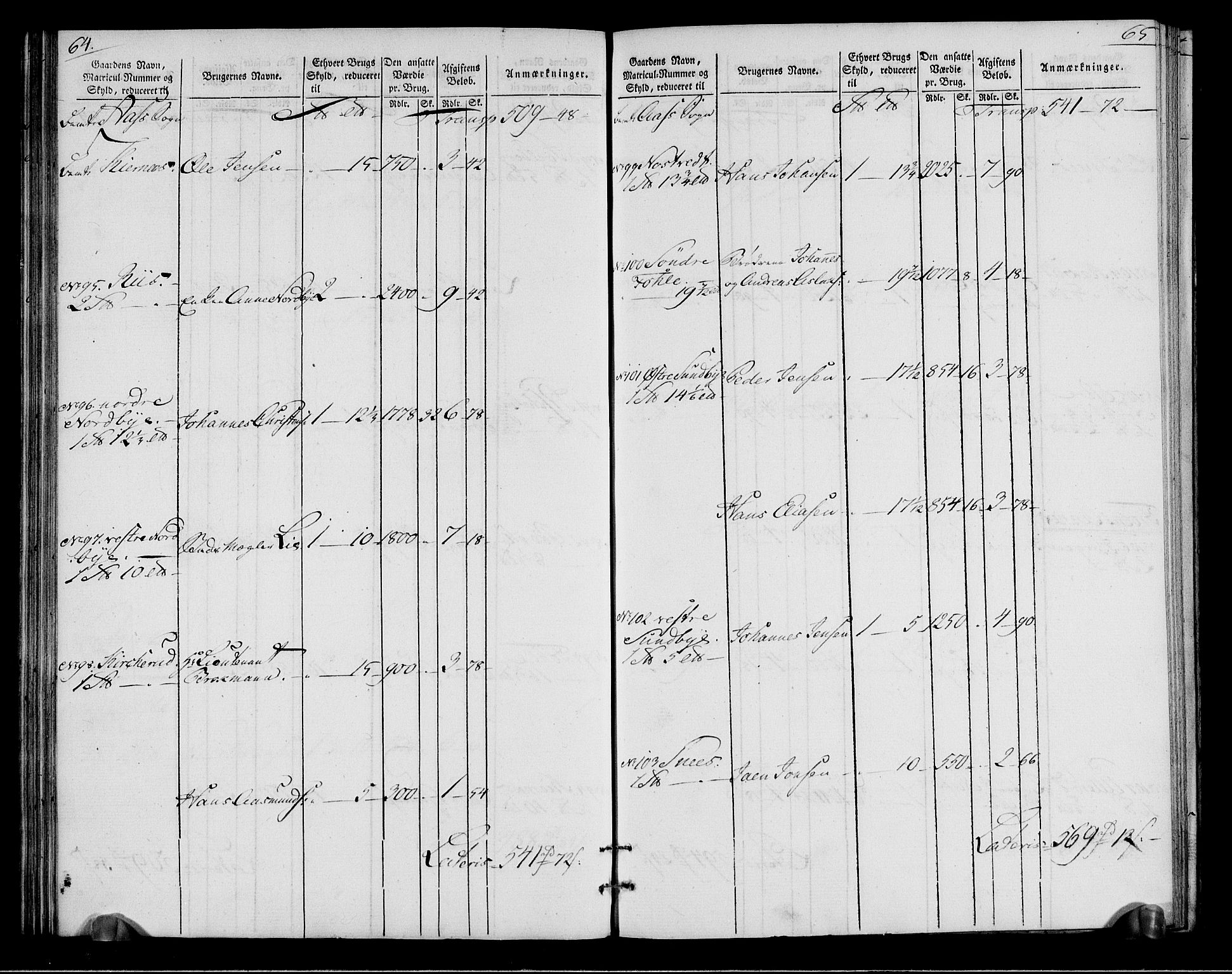 Rentekammeret inntil 1814, Realistisk ordnet avdeling, AV/RA-EA-4070/N/Ne/Nea/L0015: Follo fogderi. Oppebørselsregister, 1803-1804, p. 36